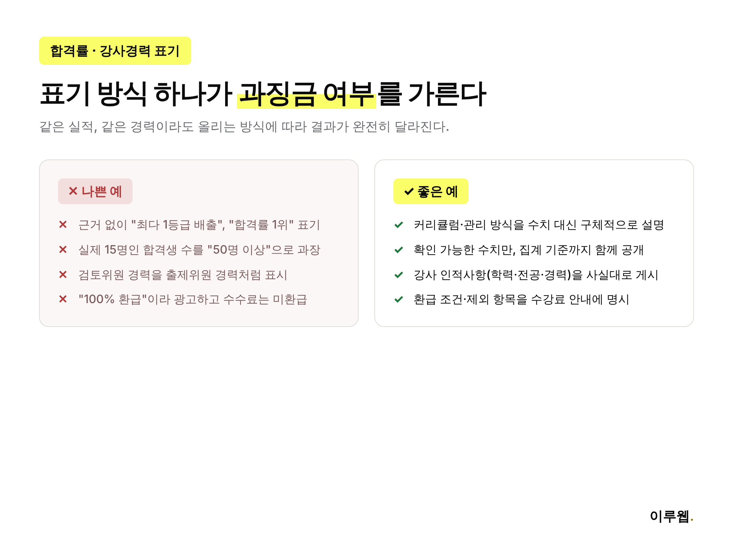 학원 광고에서 나쁜 예와 좋은 예를 비교한 인포그래픽