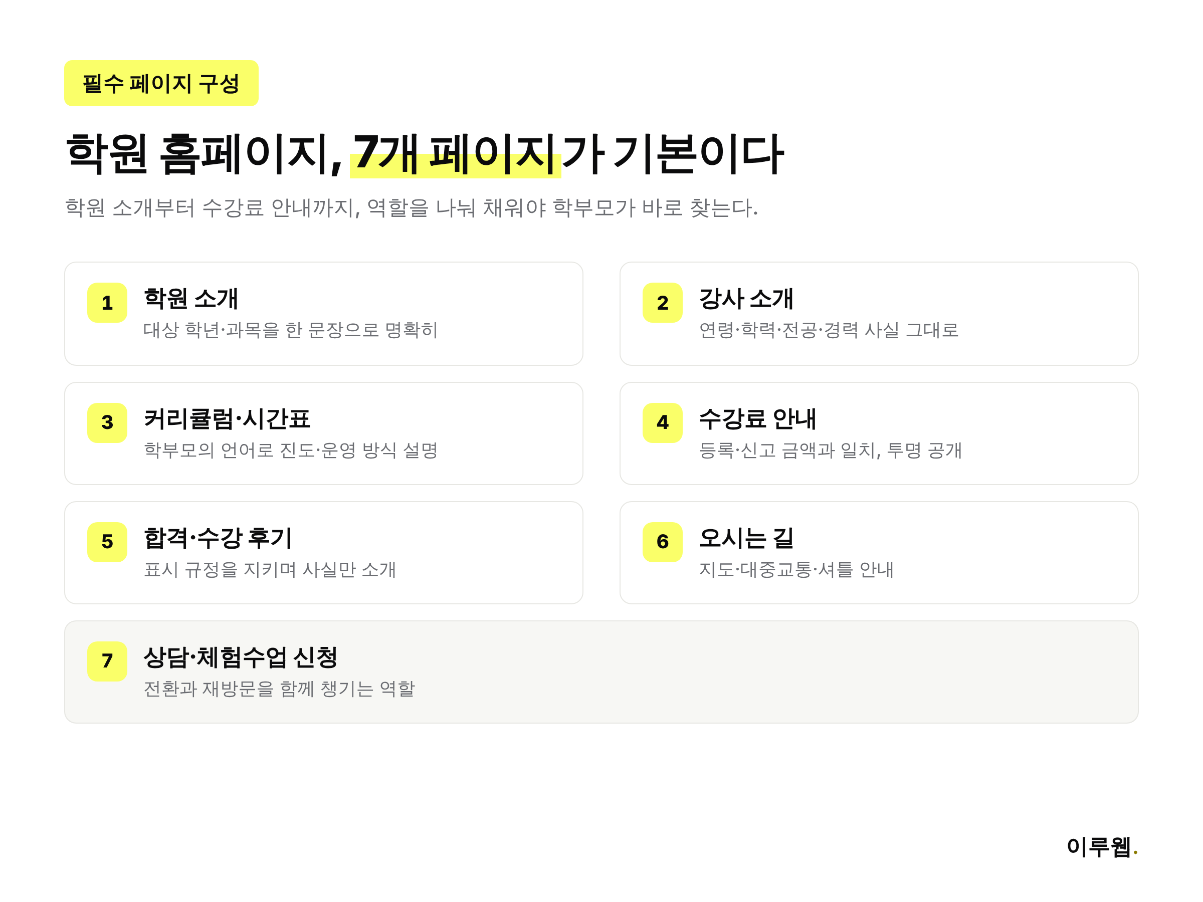 학원 홈페이지 필수 페이지 구성 7가지를 정리한 체크리스트 이미지