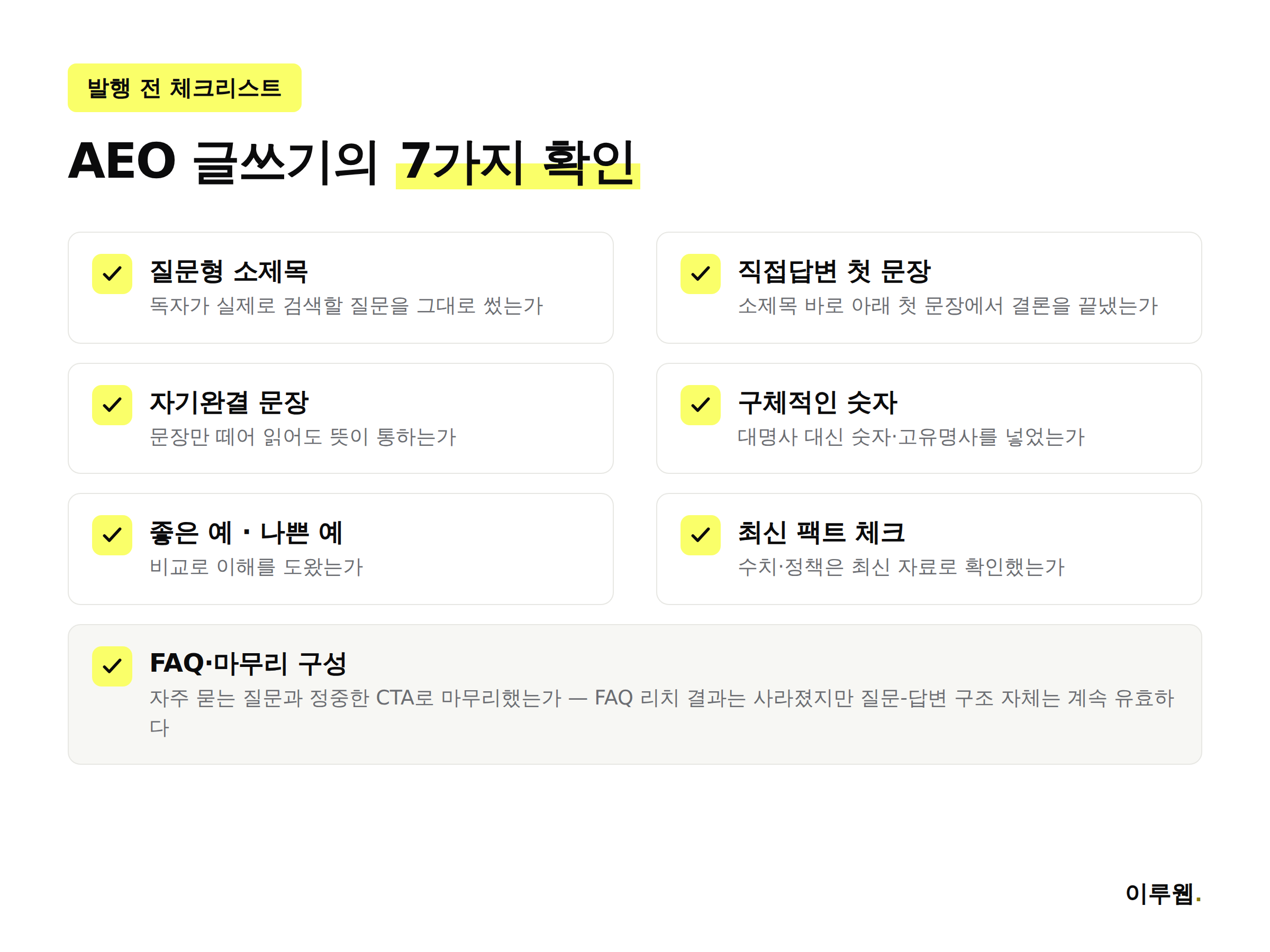 AEO 글쓰기 발행 전 점검 체크리스트 인포그래픽