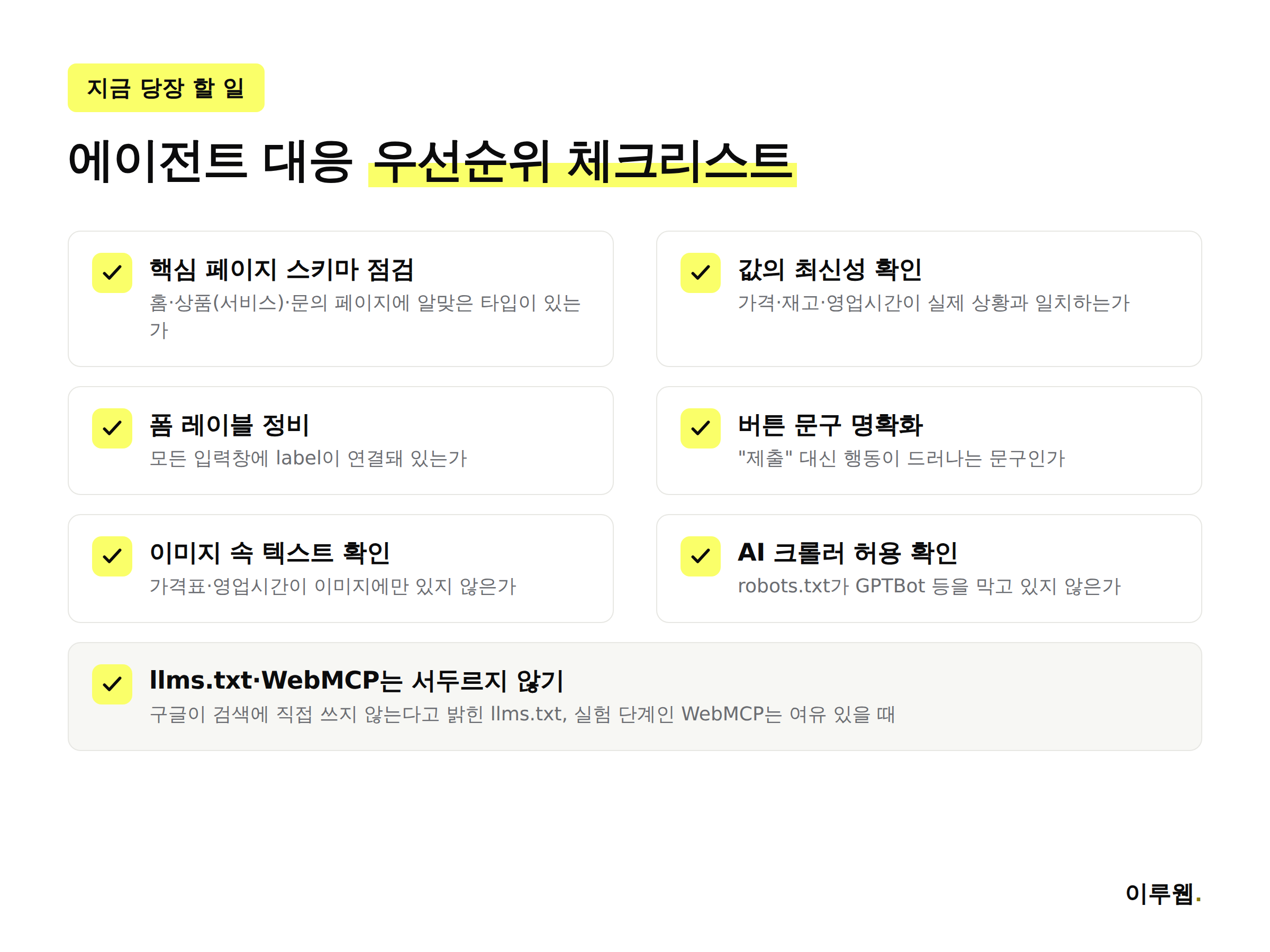 지금 당장 할 일과 여유 있을 때 할 일 지켜보며 대응할 일을 나눈 우선순위 체크리스트 인포그래픽