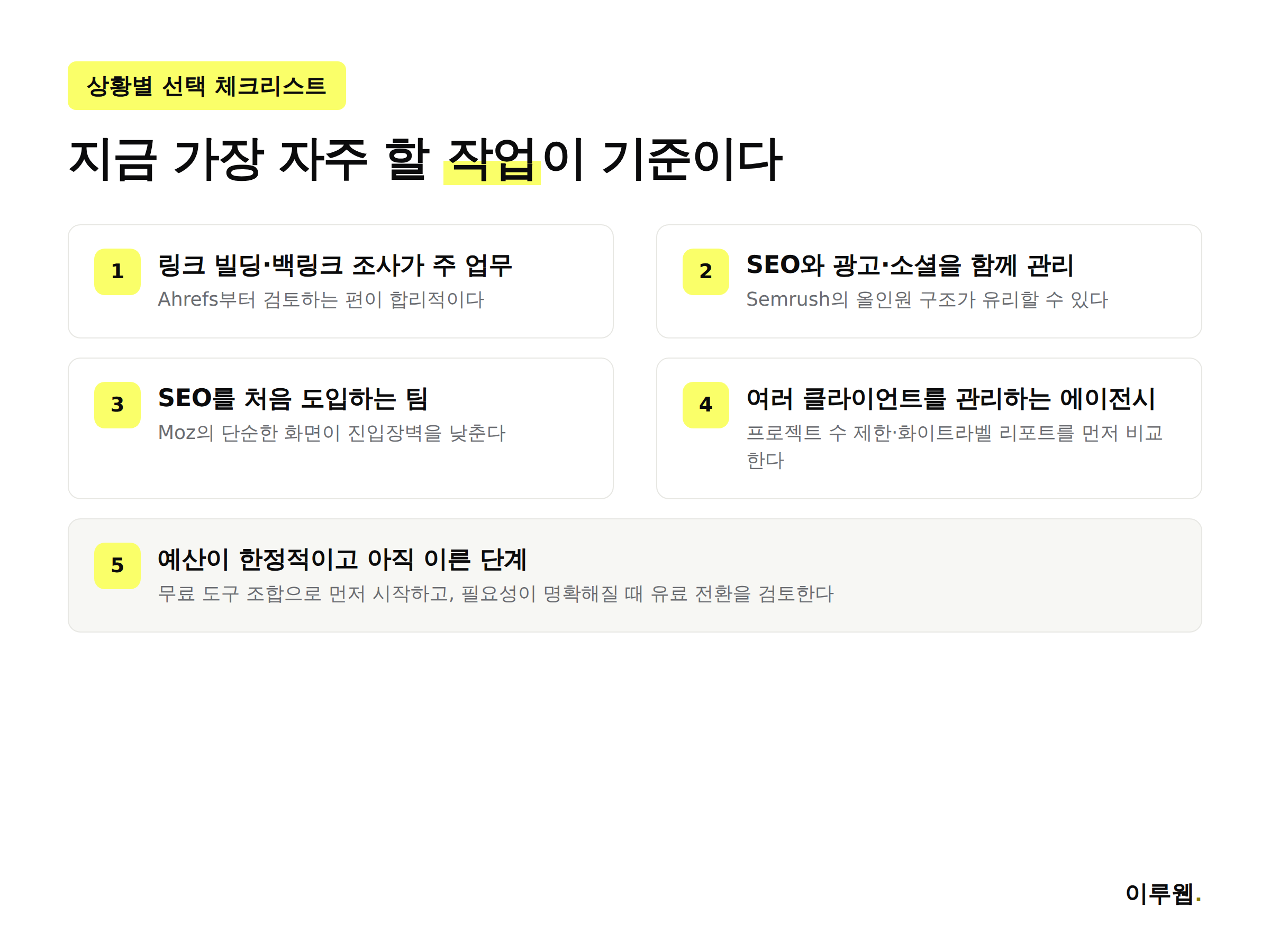 업무 상황별로 Ahrefs·Semrush·Moz 중 어떤 도구가 맞는지 정리한 선택 체크리스트 인포그래픽