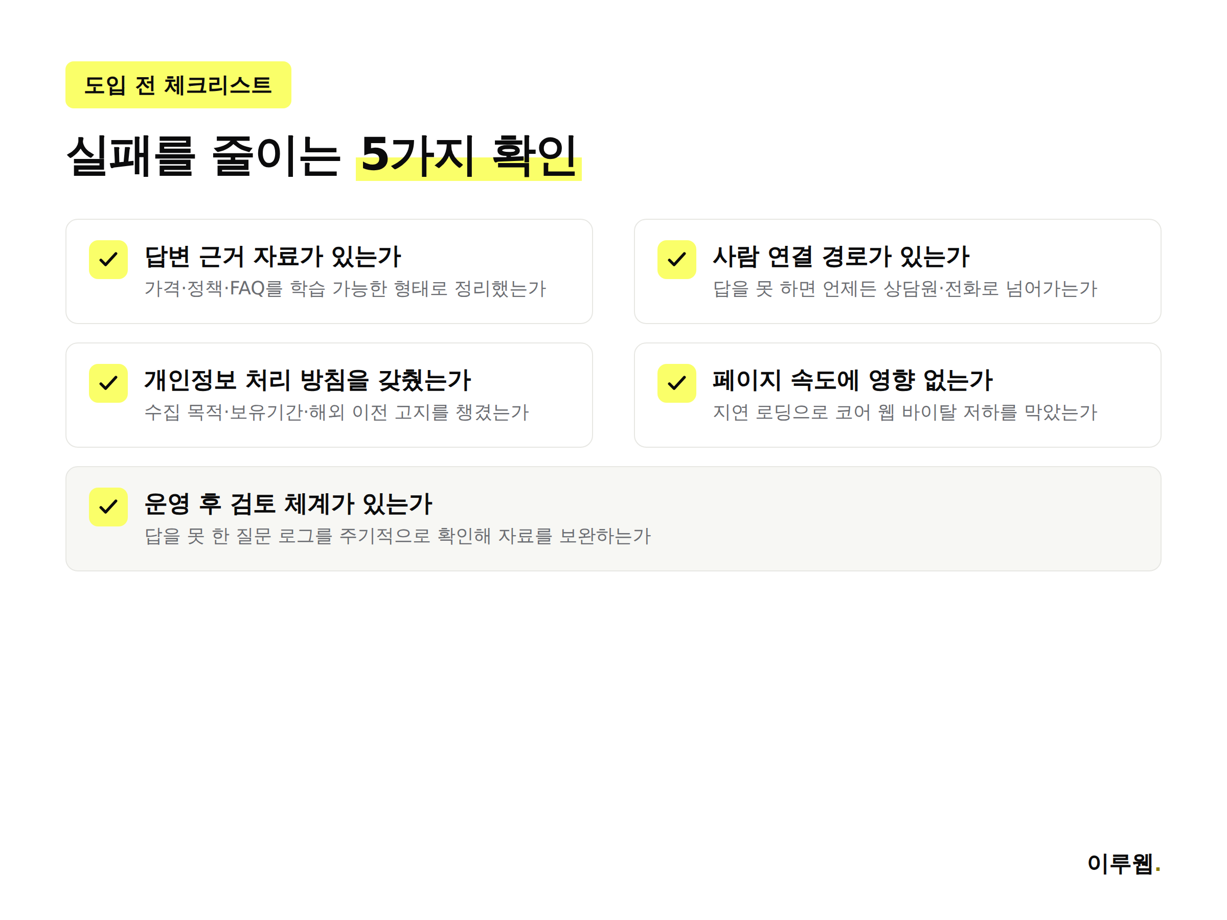 AI 상담 챗봇 도입 전 체크리스트 인포그래픽
