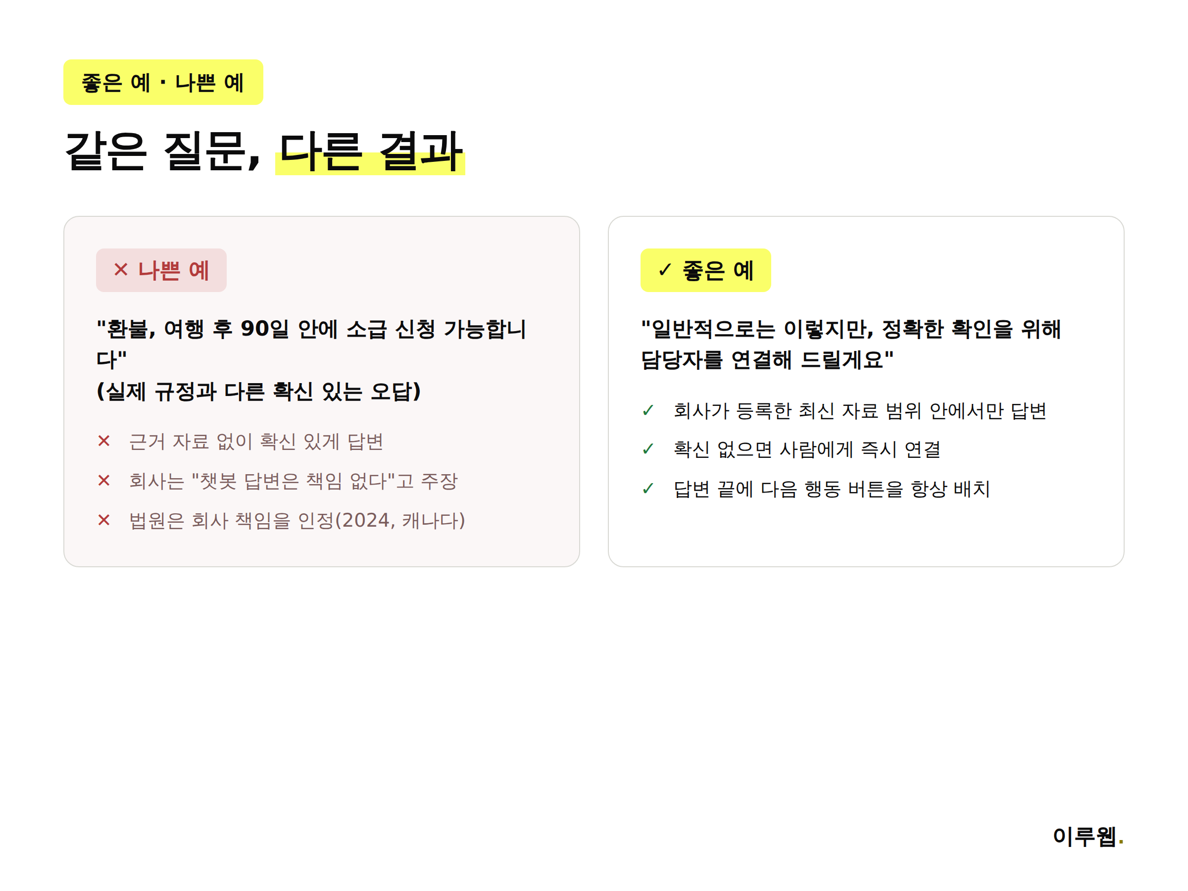좋은 AI 챗봇과 나쁜 AI 챗봇의 차이를 비교한 인포그래픽