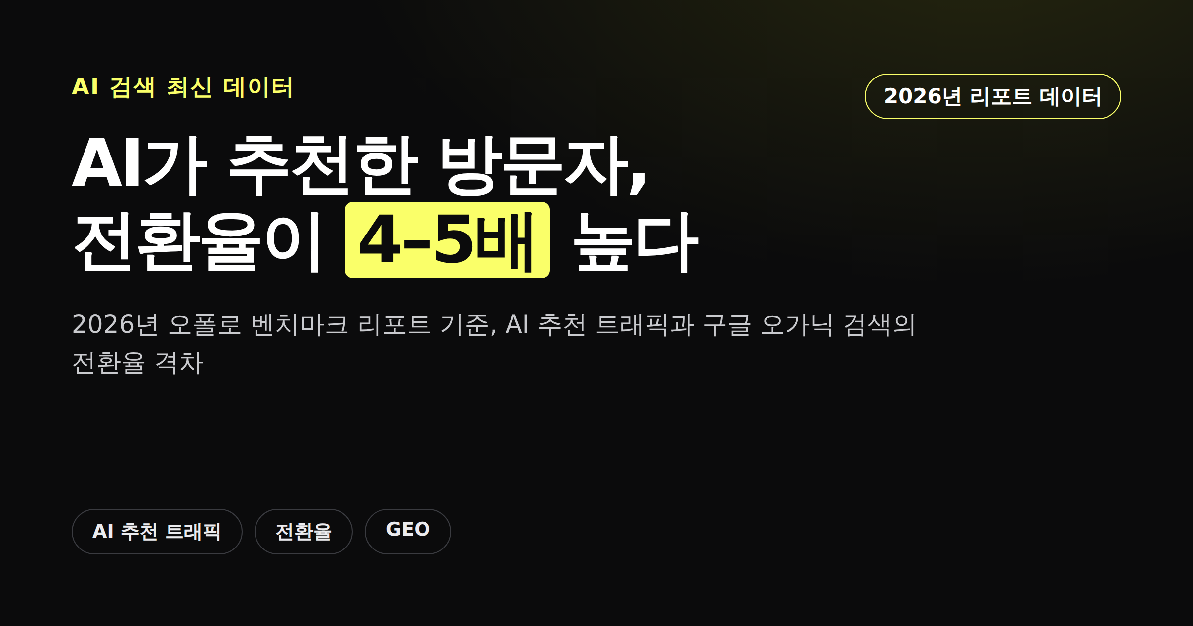 AI 추천 트래픽과 구글 오가닉 검색의 전환율 차이를 비교하는 카드뉴스 이미지