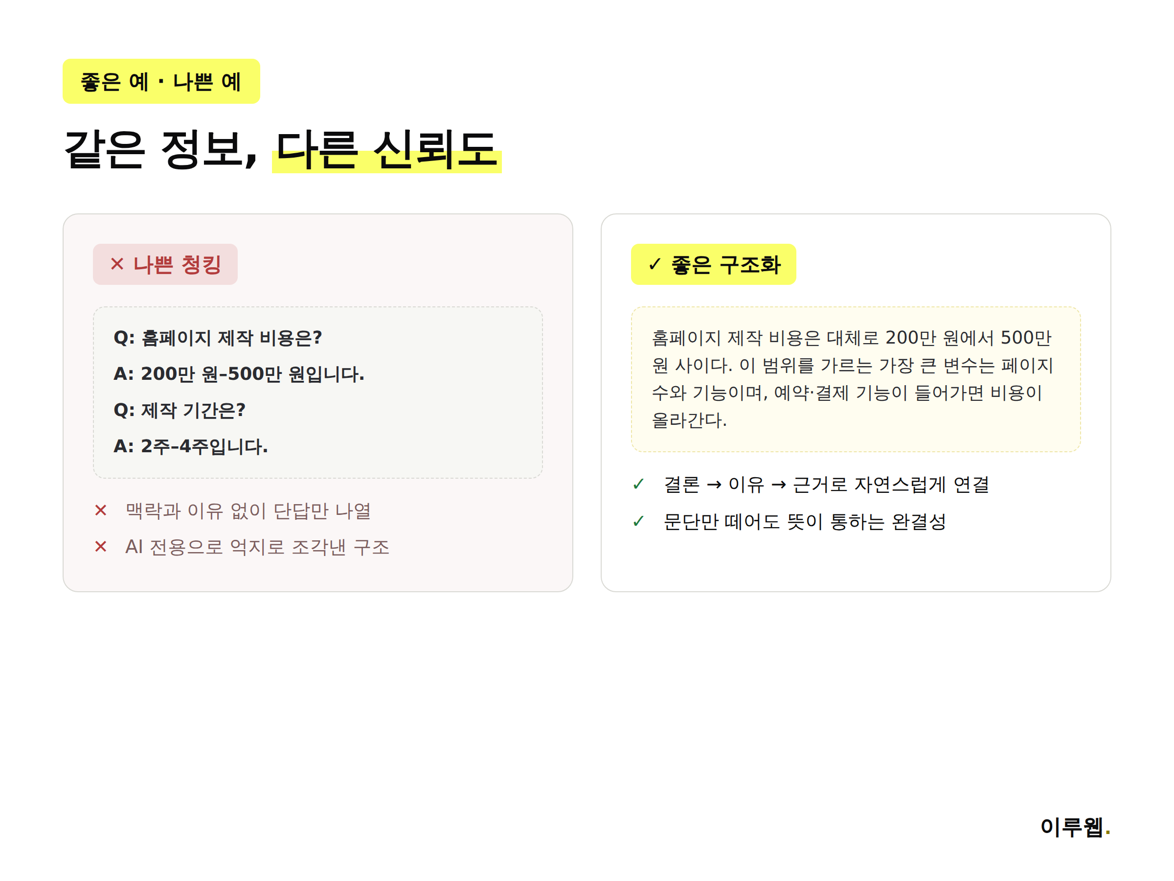 나쁜 청킹 예시와 좋은 구조화 예시를 비교한 인포그래픽