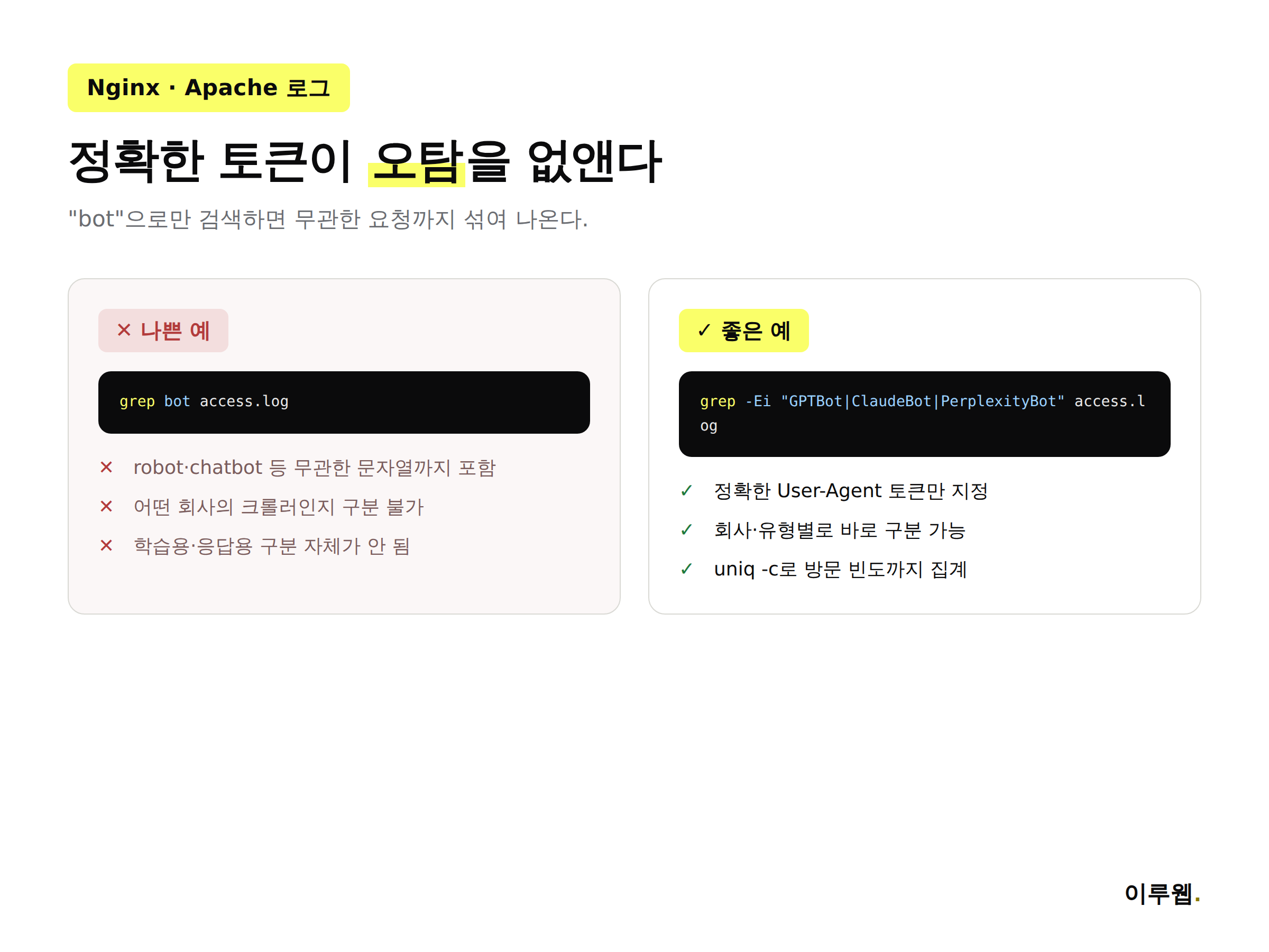 Nginx 로그에서 AI 크롤러를 grep으로 걸러내는 좋은 예와 나쁜 예 비교 인포그래픽