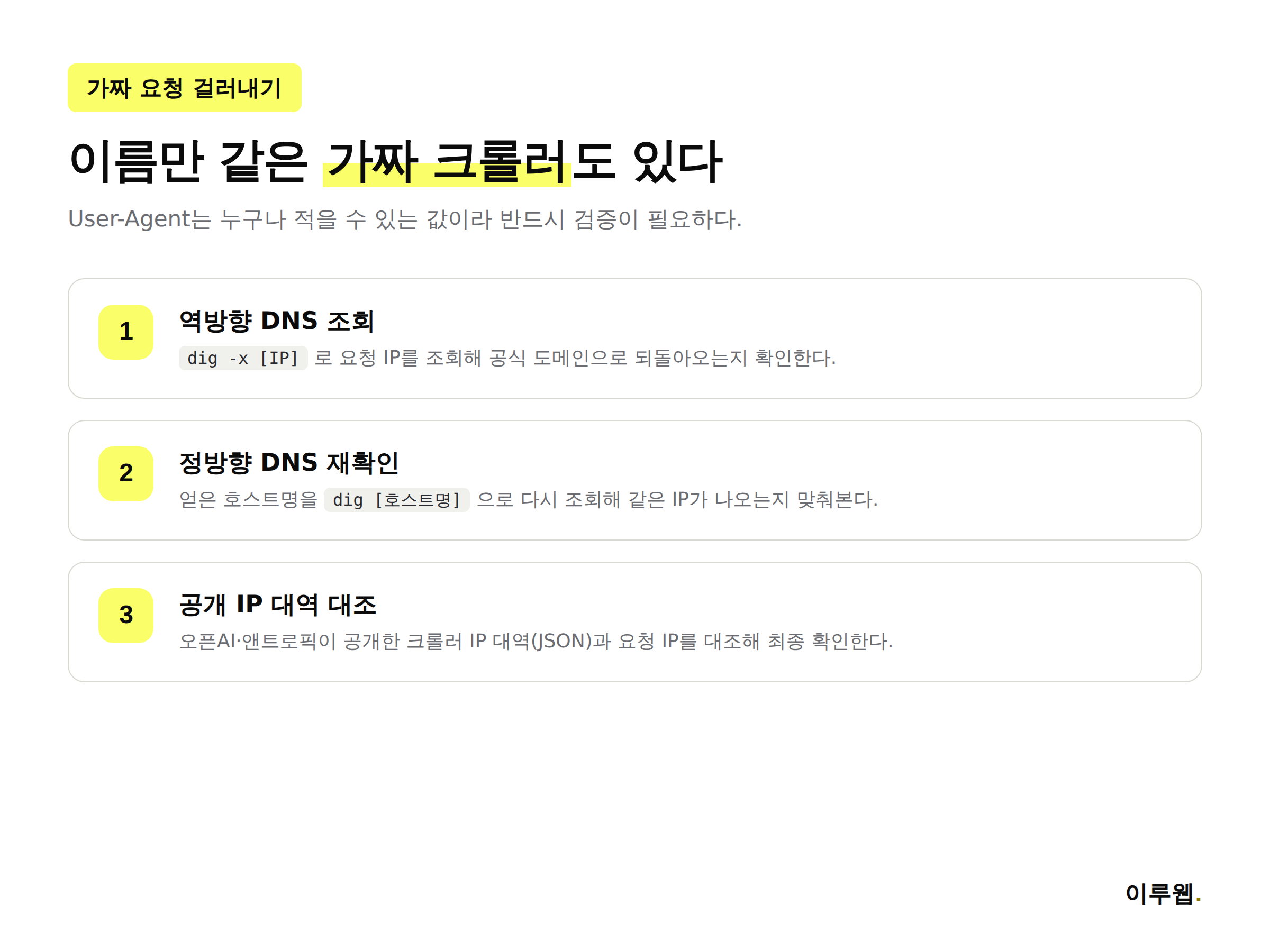 가짜 AI 크롤러를 걸러내는 역방향 DNS 검증 3단계 인포그래픽