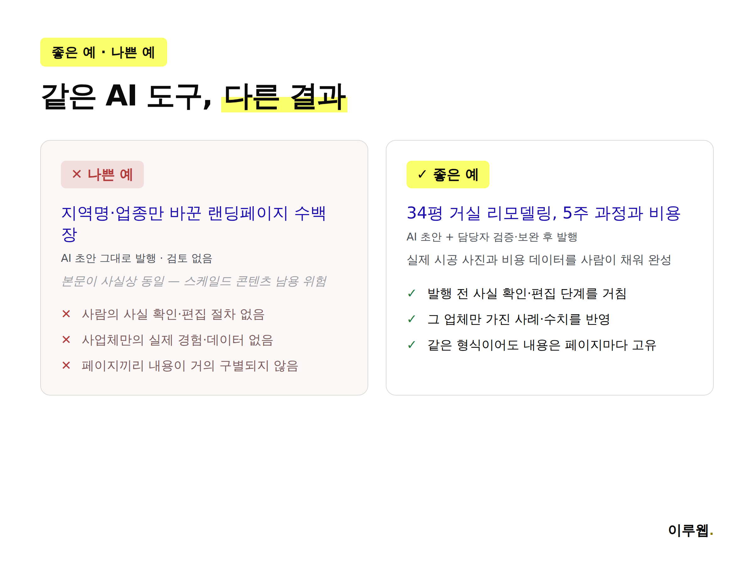 AI로 홈페이지 콘텐츠를 만들 때 나쁜 예와 좋은 예를 비교한 인포그래픽