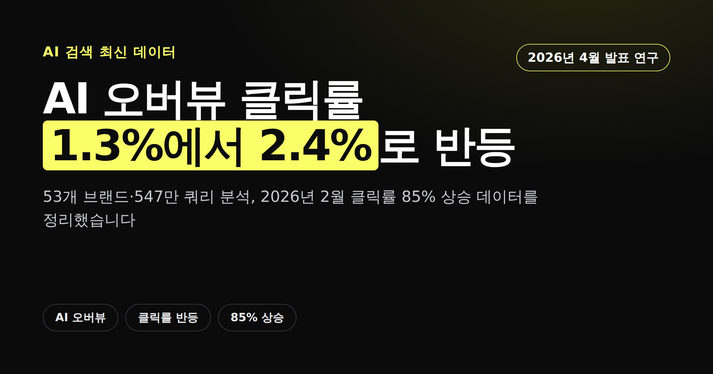 AI 오버뷰 클릭률 반등 데이터를 보여주는 카드뉴스 썸네일