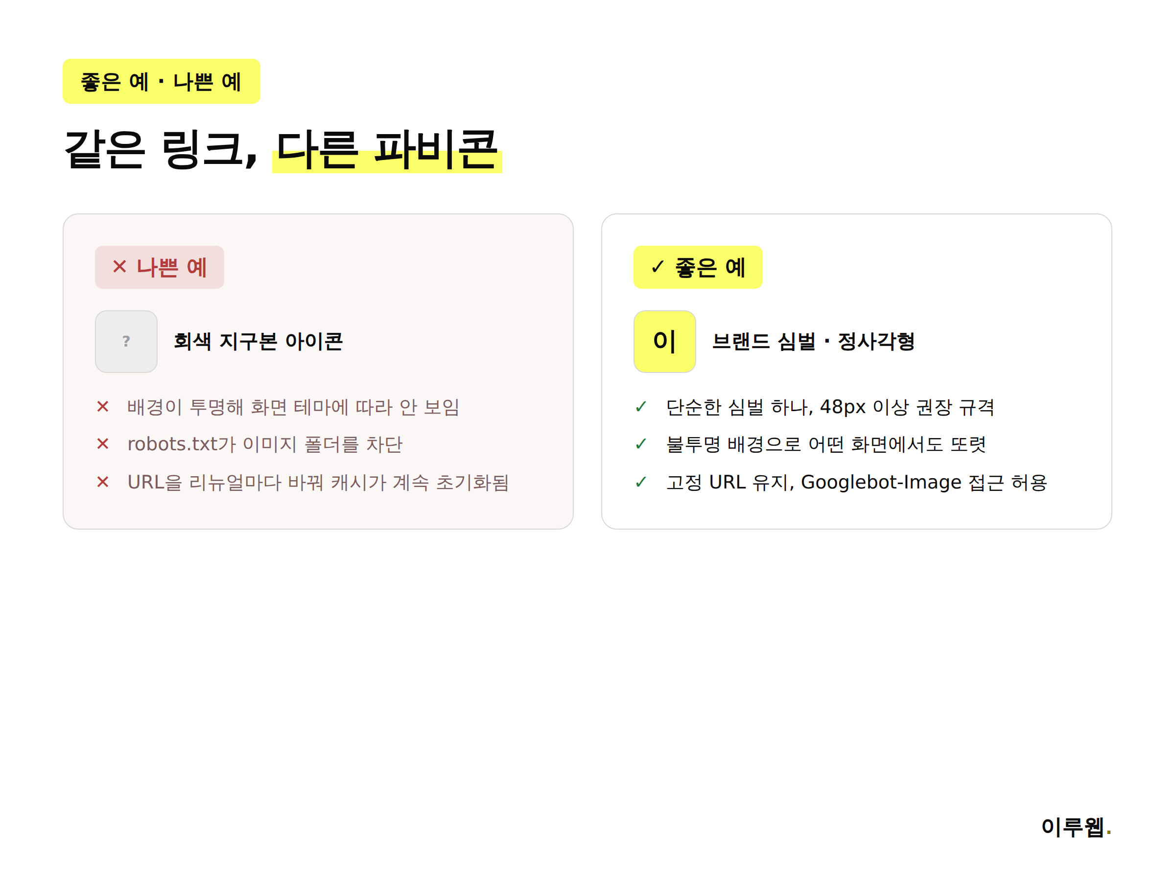 AI 검색 화면에 잘 뜨는 좋은 파비콘 예시와 잘 안 뜨는 나쁜 파비콘 예시 비교 인포그래픽