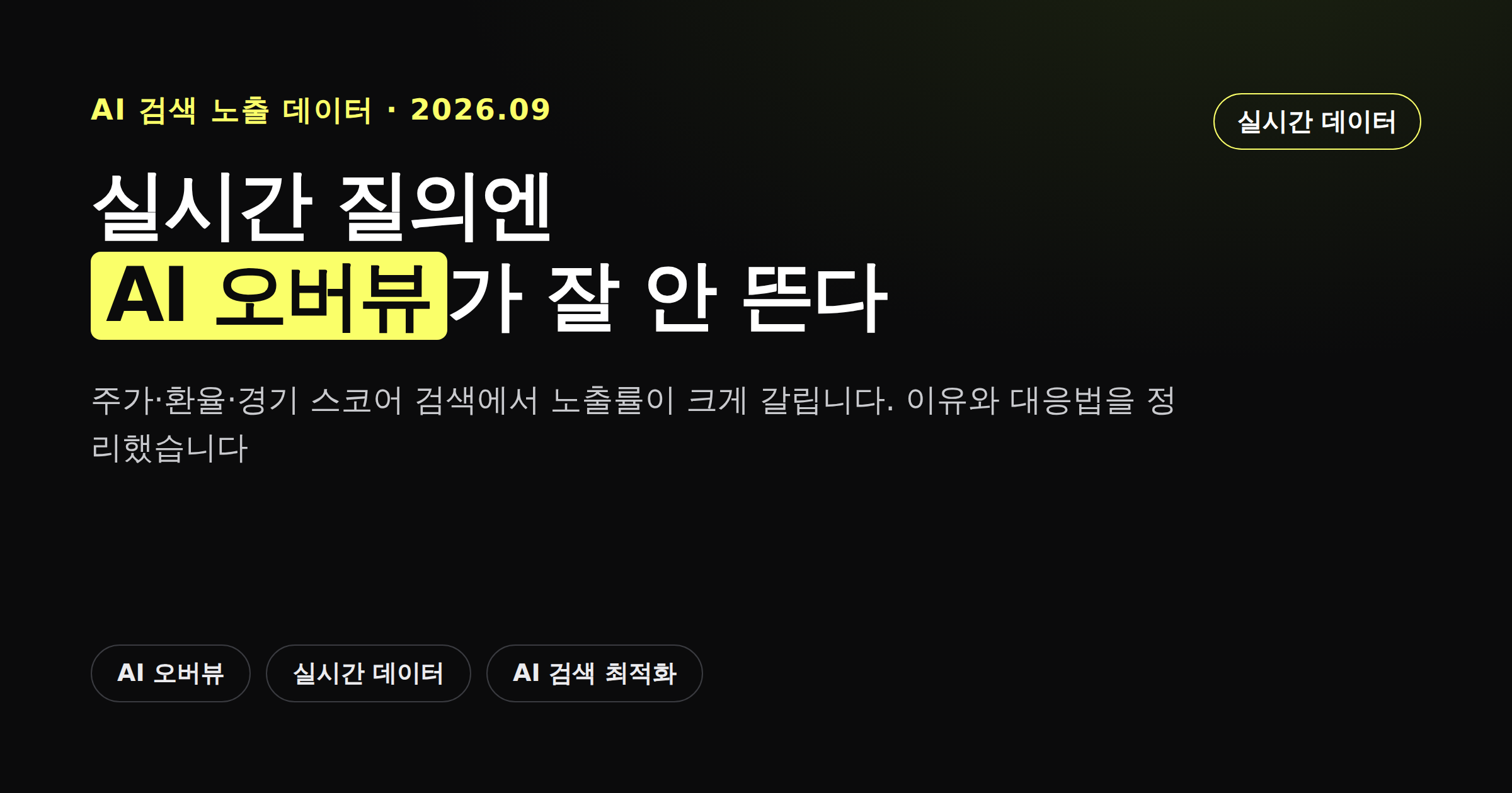 주가·환율·스포츠 스코어 같은 실시간 질의에서 AI 오버뷰 노출률이 낮은 이유를 정리한 카드뉴스 커버