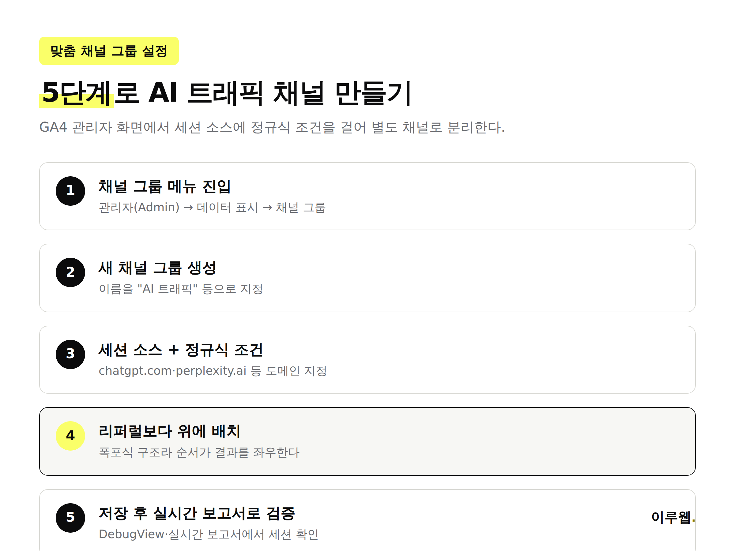 GA4 맞춤 채널 그룹을 만드는 5단계 설정 과정 인포그래픽