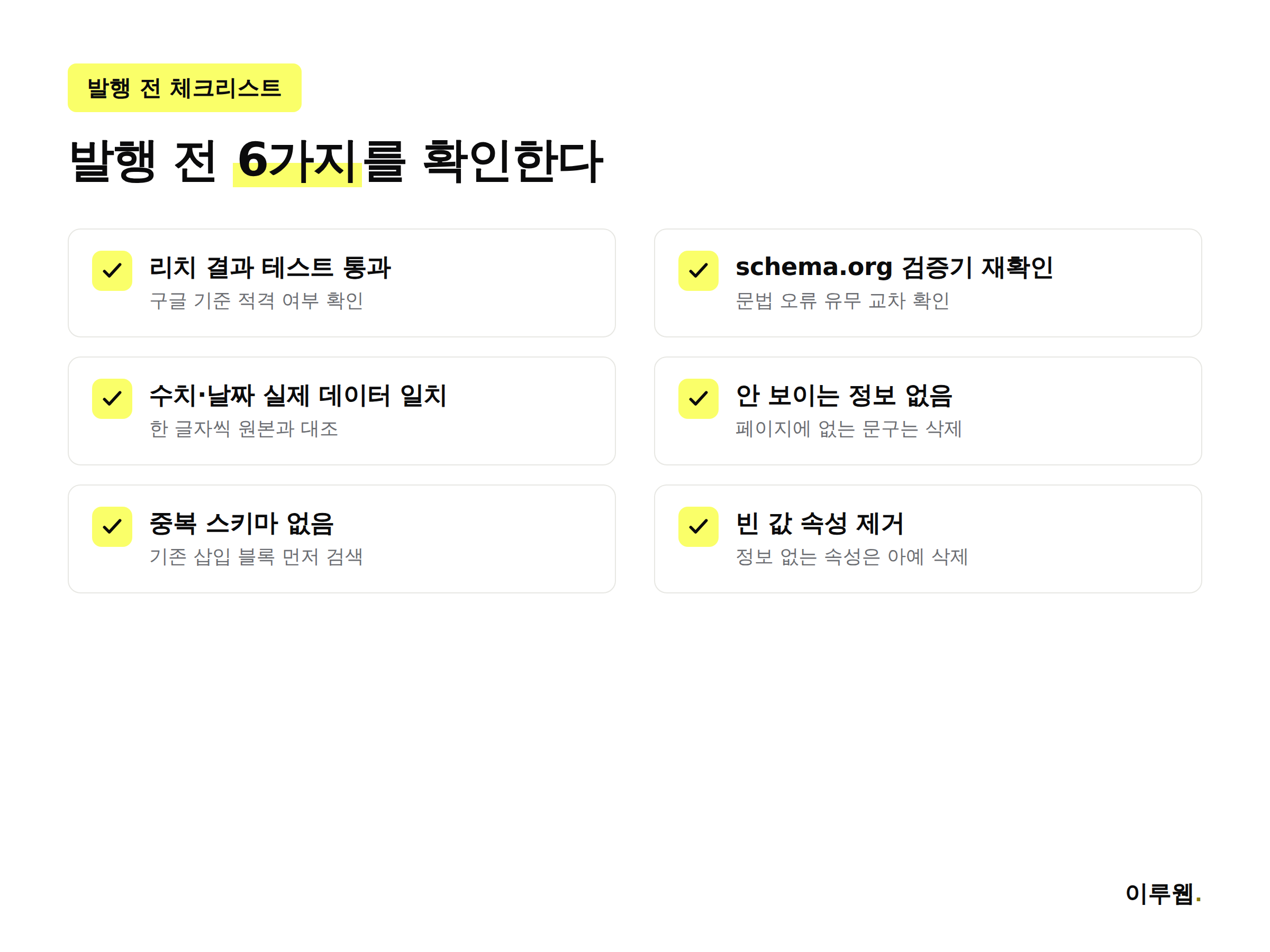 AI 생성 스키마 마크업 발행 전 체크리스트 6가지를 정리한 인포그래픽