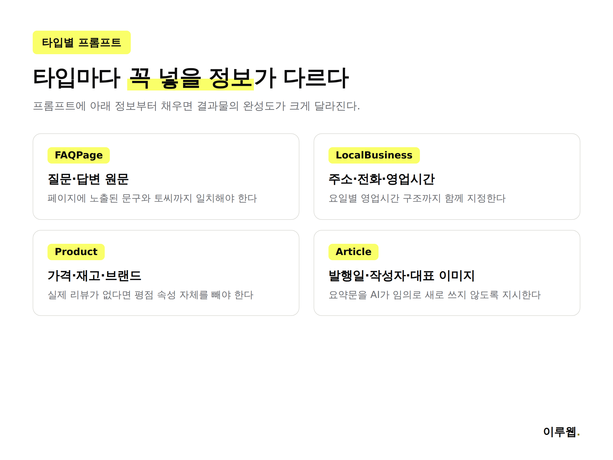 FAQPage, LocalBusiness, Product, Article 타입별 AI 프롬프트 템플릿을 정리한 인포그래픽