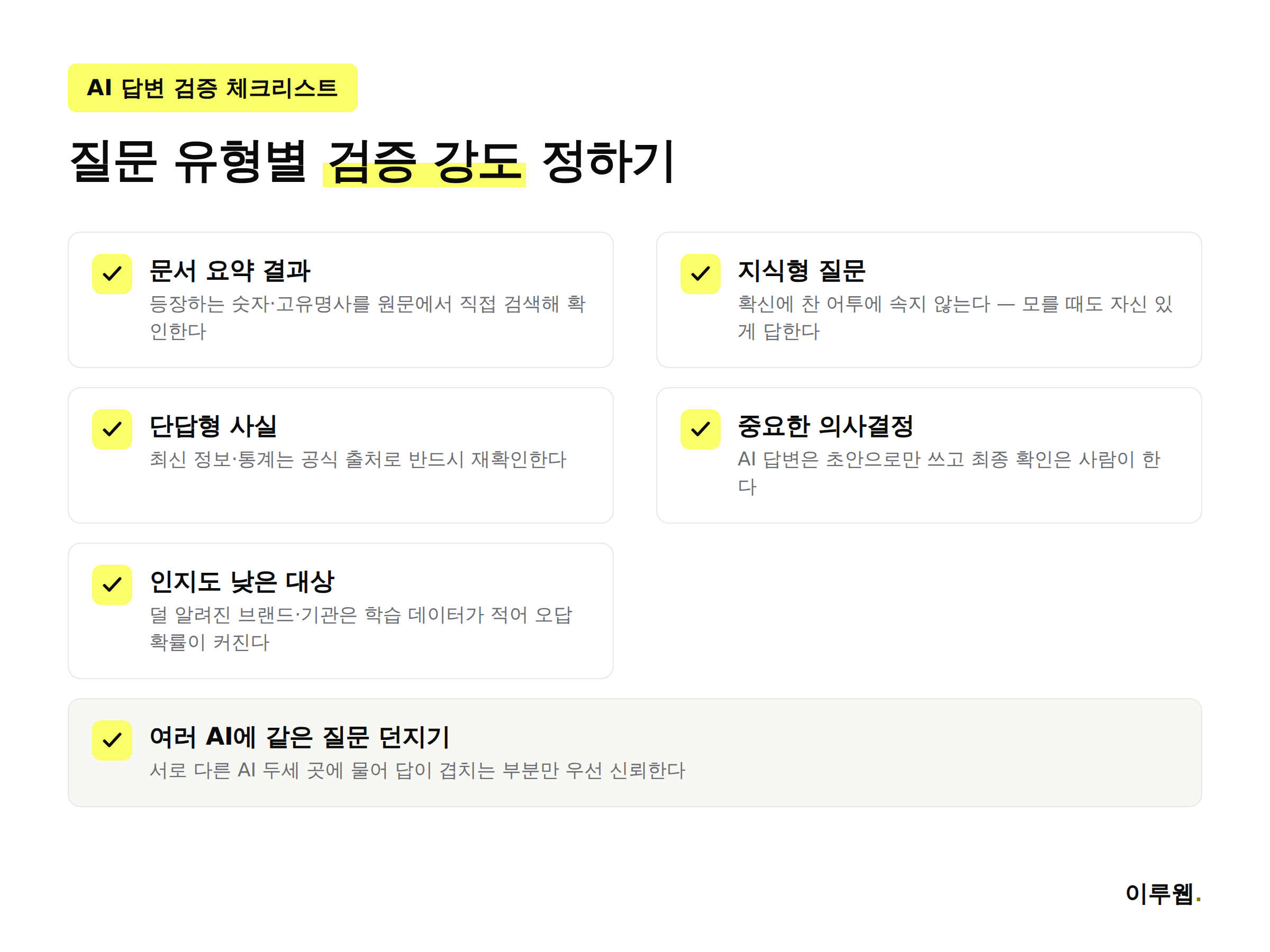 AI 검색 답변을 실무에서 검증할 때 확인해야 할 체크리스트 인포그래픽