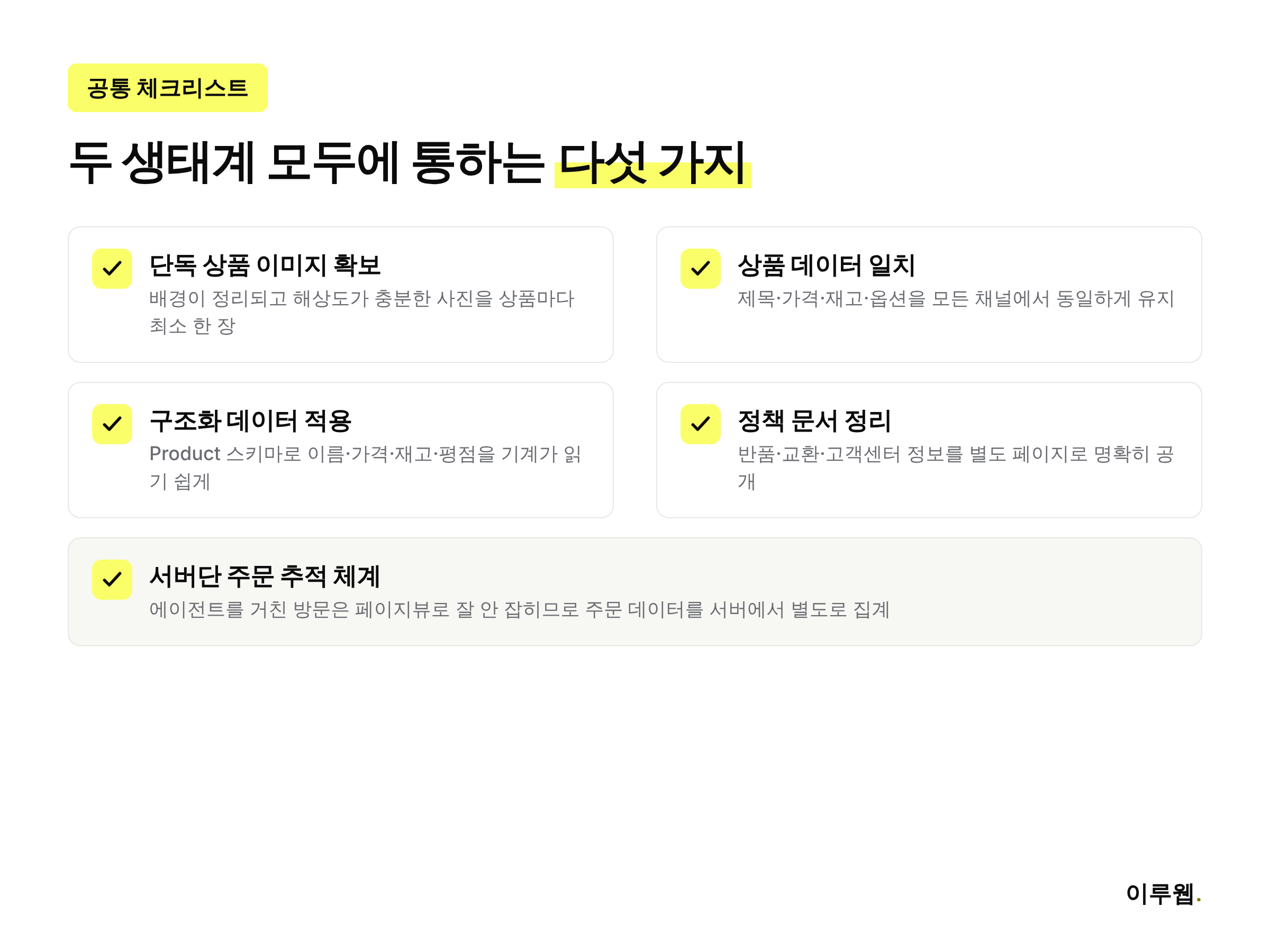 AI 쇼핑 에이전트 시대에 쇼핑몰이 점검해야 할 다섯 가지 체크리스트 인포그래픽