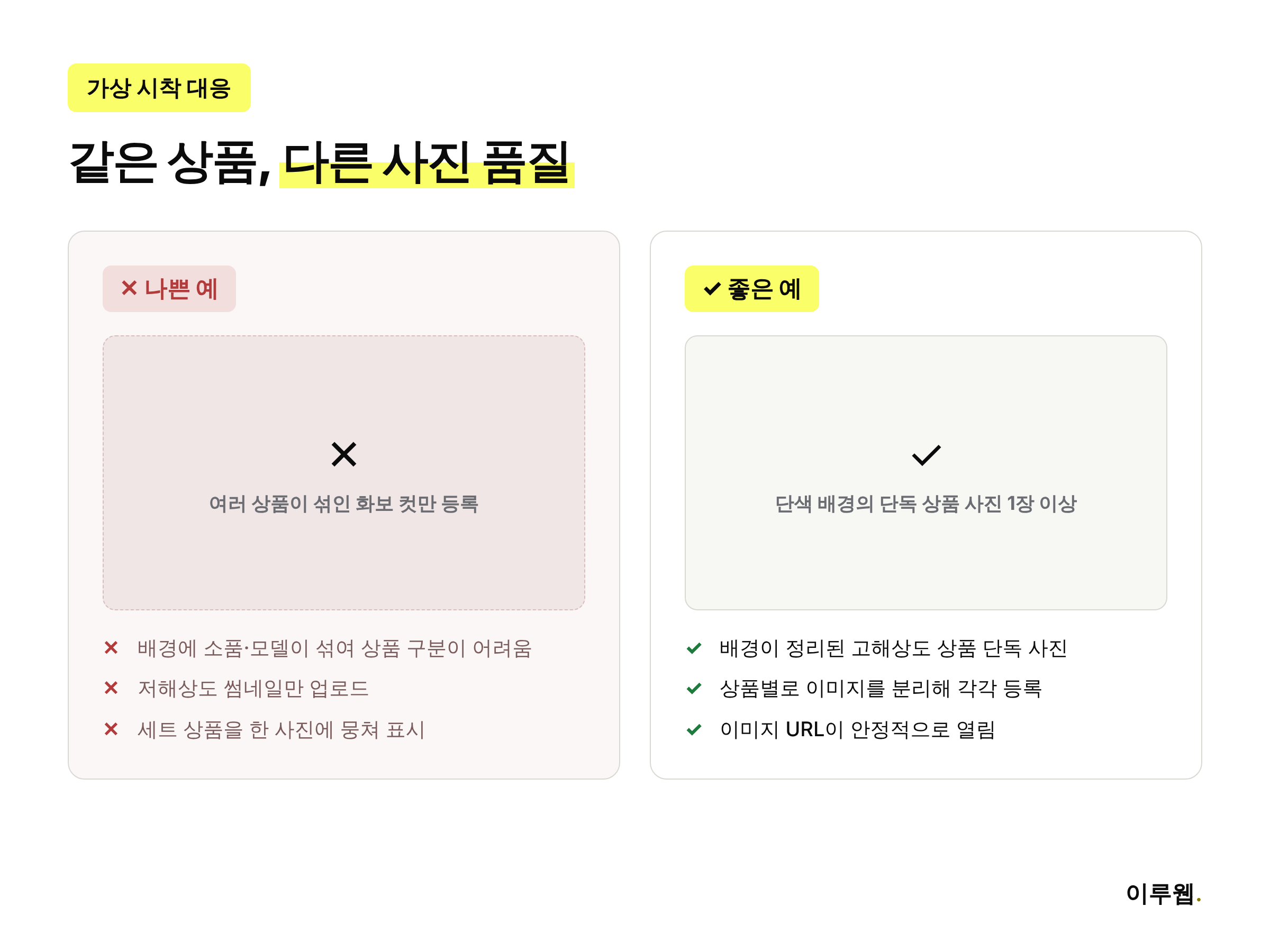 AI 가상 시착에 적합한 상품 사진과 부적합한 상품 사진을 비교한 좋은 예 나쁜 예 인포그래픽
