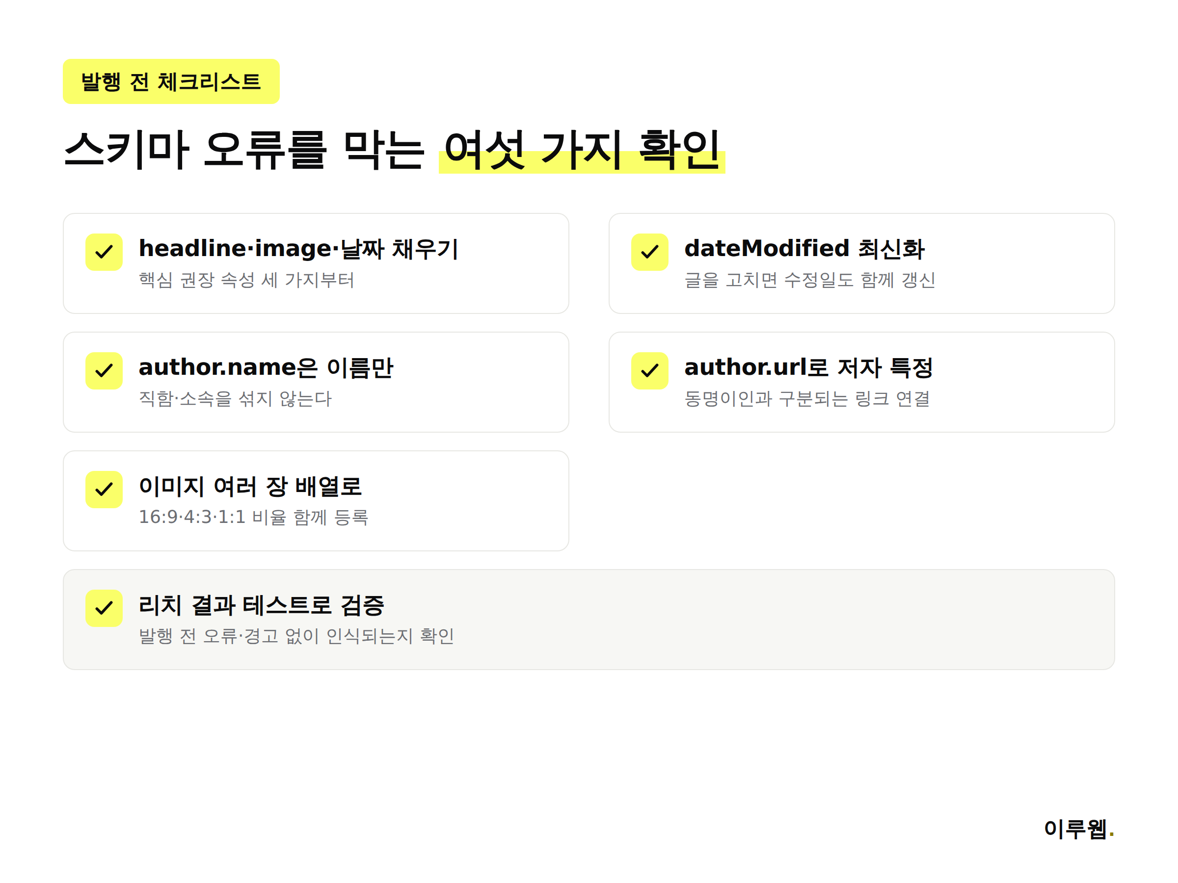 Article BlogPosting 스키마 발행 전 검증 체크리스트 인포그래픽