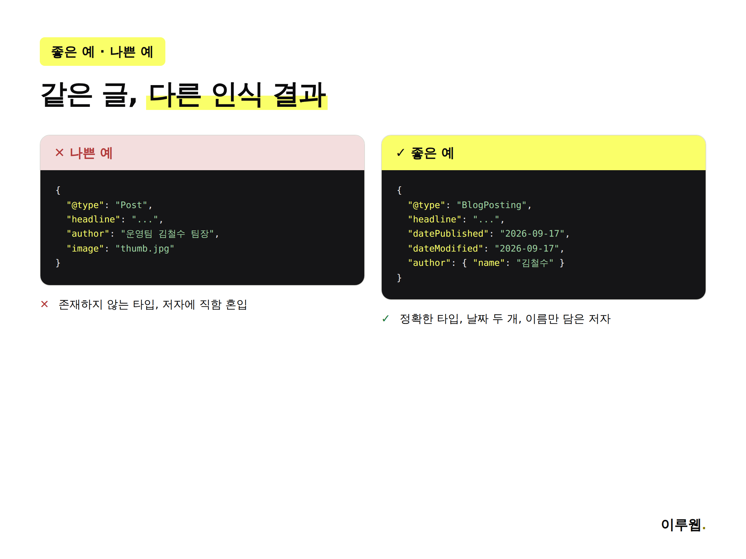 Article 스키마 author 속성 나쁜 예와 좋은 예 JSON-LD 코드 비교 인포그래픽