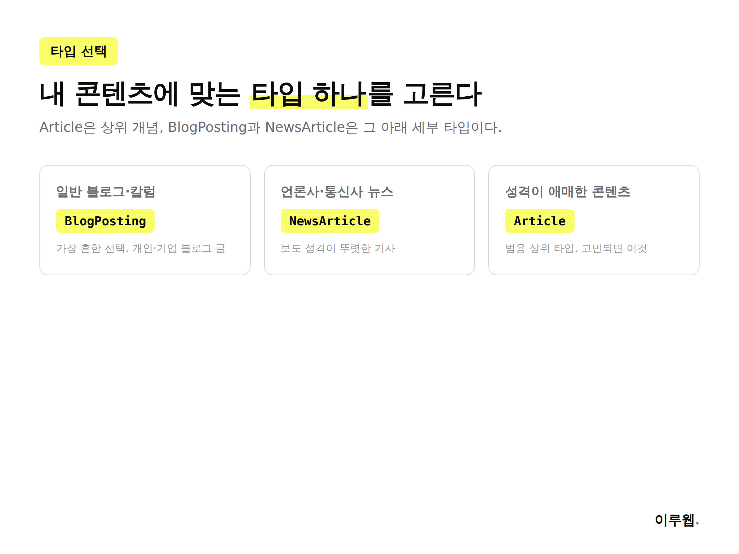 콘텐츠 성격별 Article NewsArticle BlogPosting 타입 선택 인포그래픽