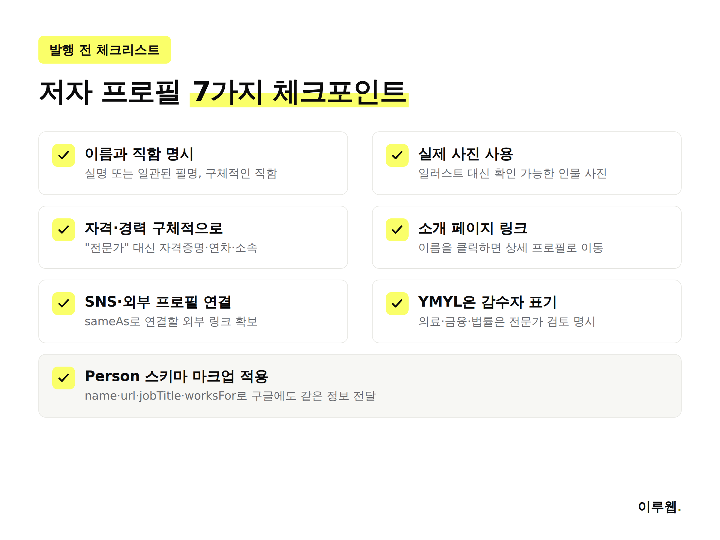 저자 프로필 발행 전 체크리스트를 정리한 인포그래픽