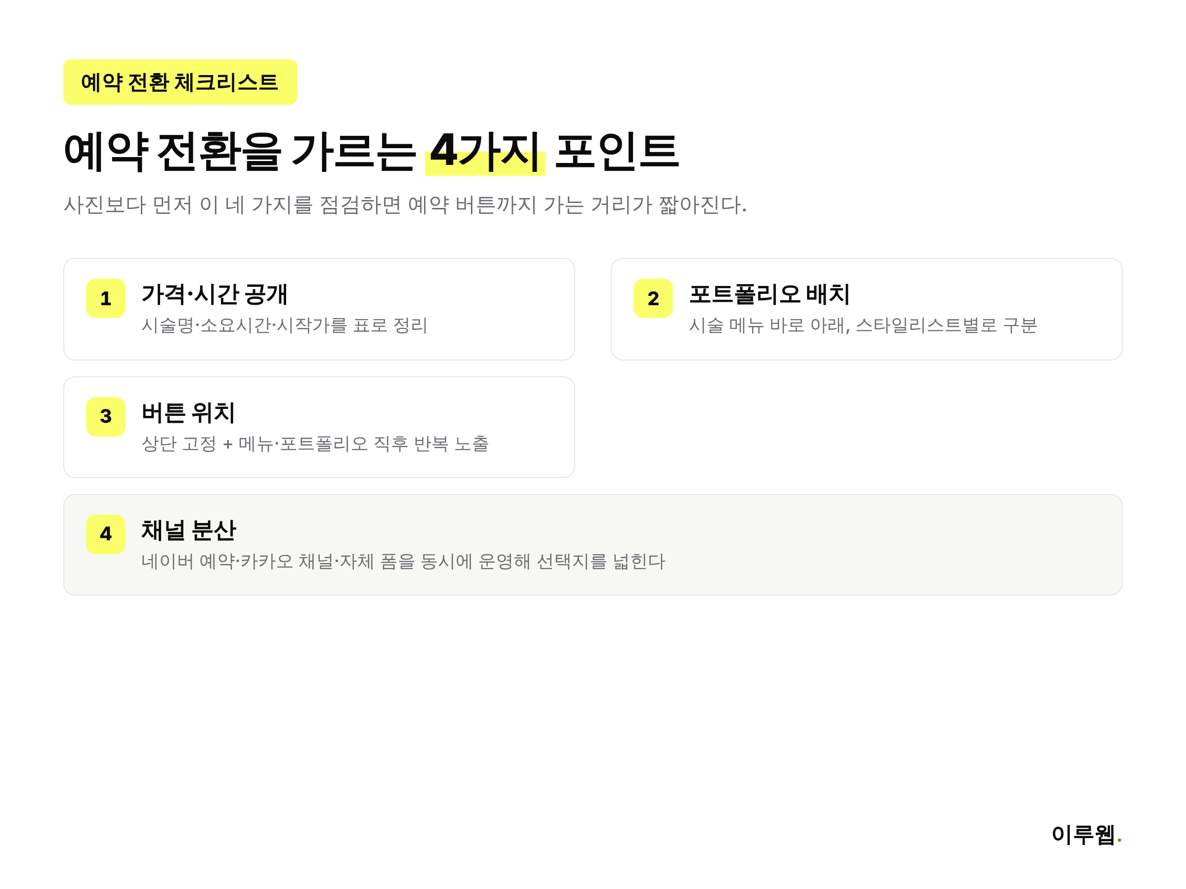 미용실·뷰티샵 홈페이지 예약 전환을 높이는 체크리스트 4가지를 보여주는 인포그래픽