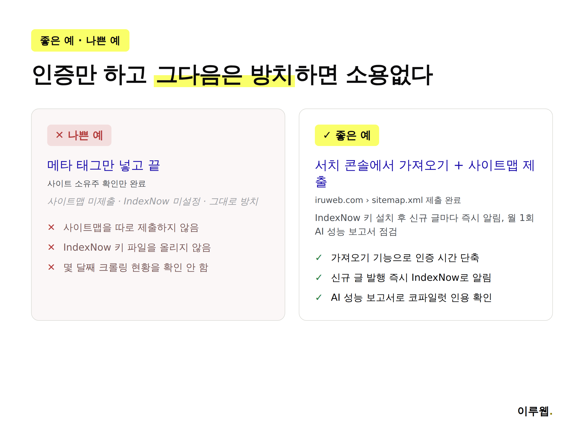 빙 웹마스터 도구 인증 후 방치한 나쁜 예와 사이트맵·IndexNow까지 설정한 좋은 예 비교 인포그래픽