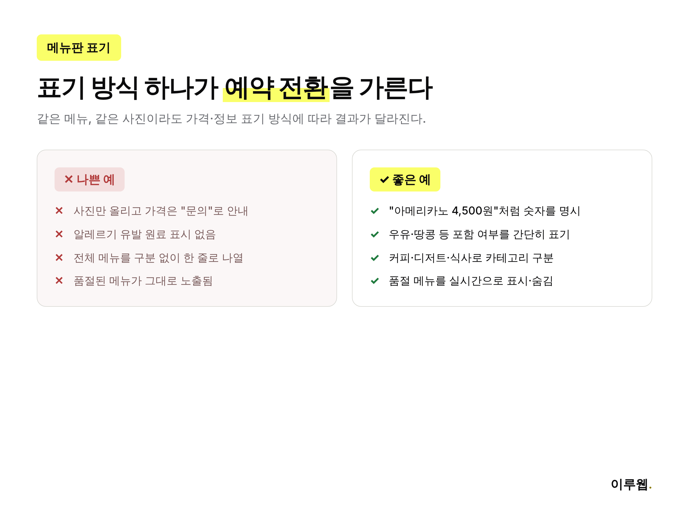 카페·레스토랑 메뉴판 표기에서 나쁜 예와 좋은 예를 비교한 인포그래픽
