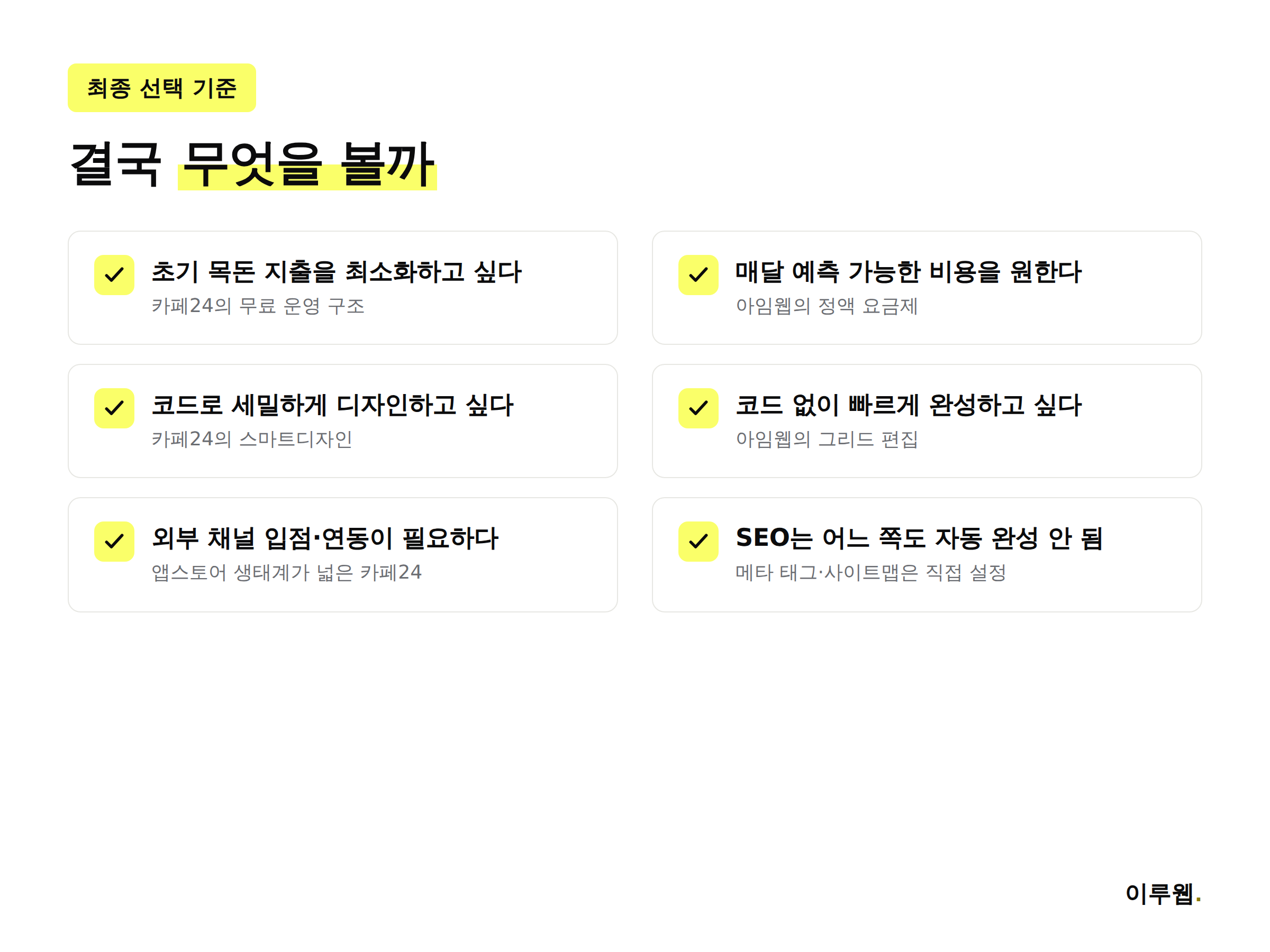 카페24와 아임웹 중 무엇을 고를지 정리한 창업 쇼핑몰 선택 기준 체크리스트 인포그래픽