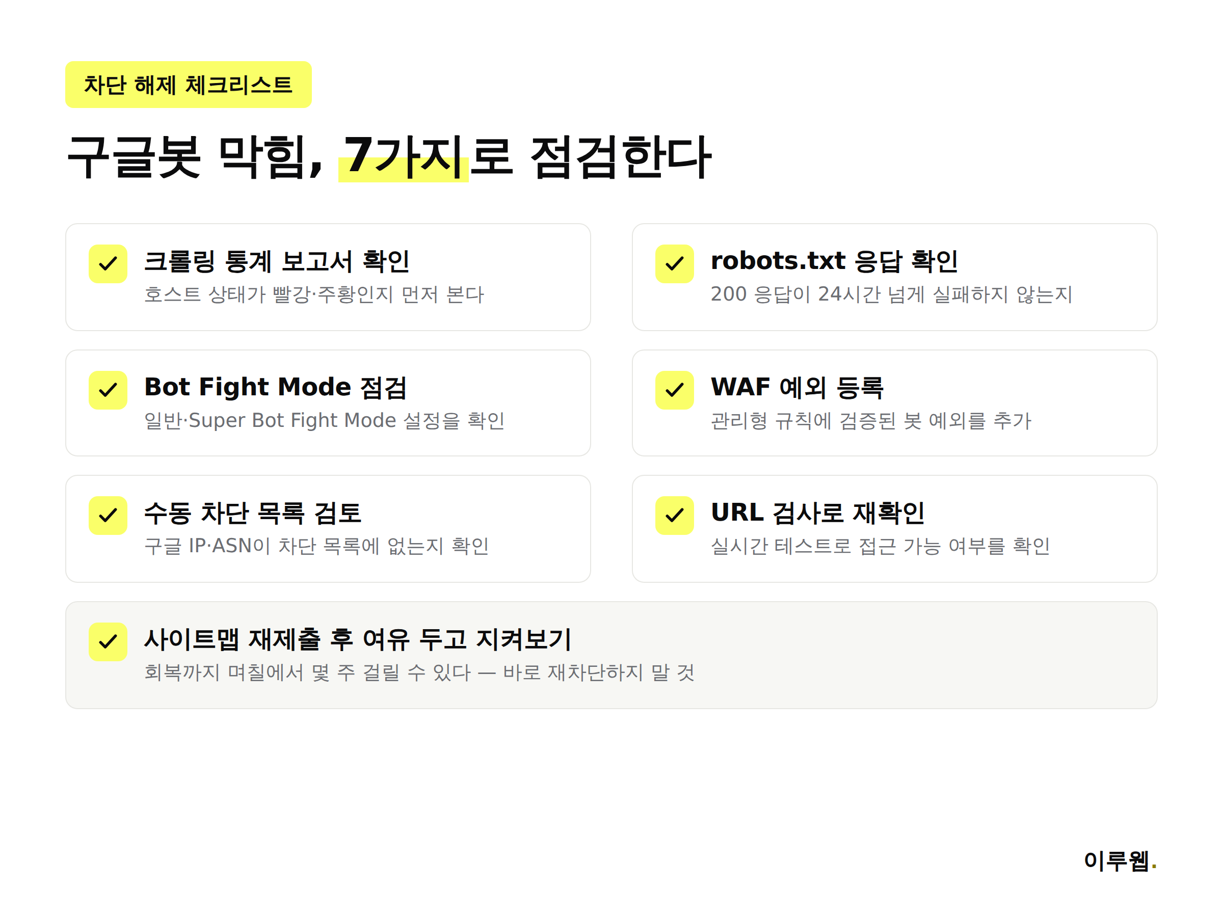 구글봇 차단을 해제한 뒤 확인해야 할 체크리스트 7가지를 정리한 인포그래픽
