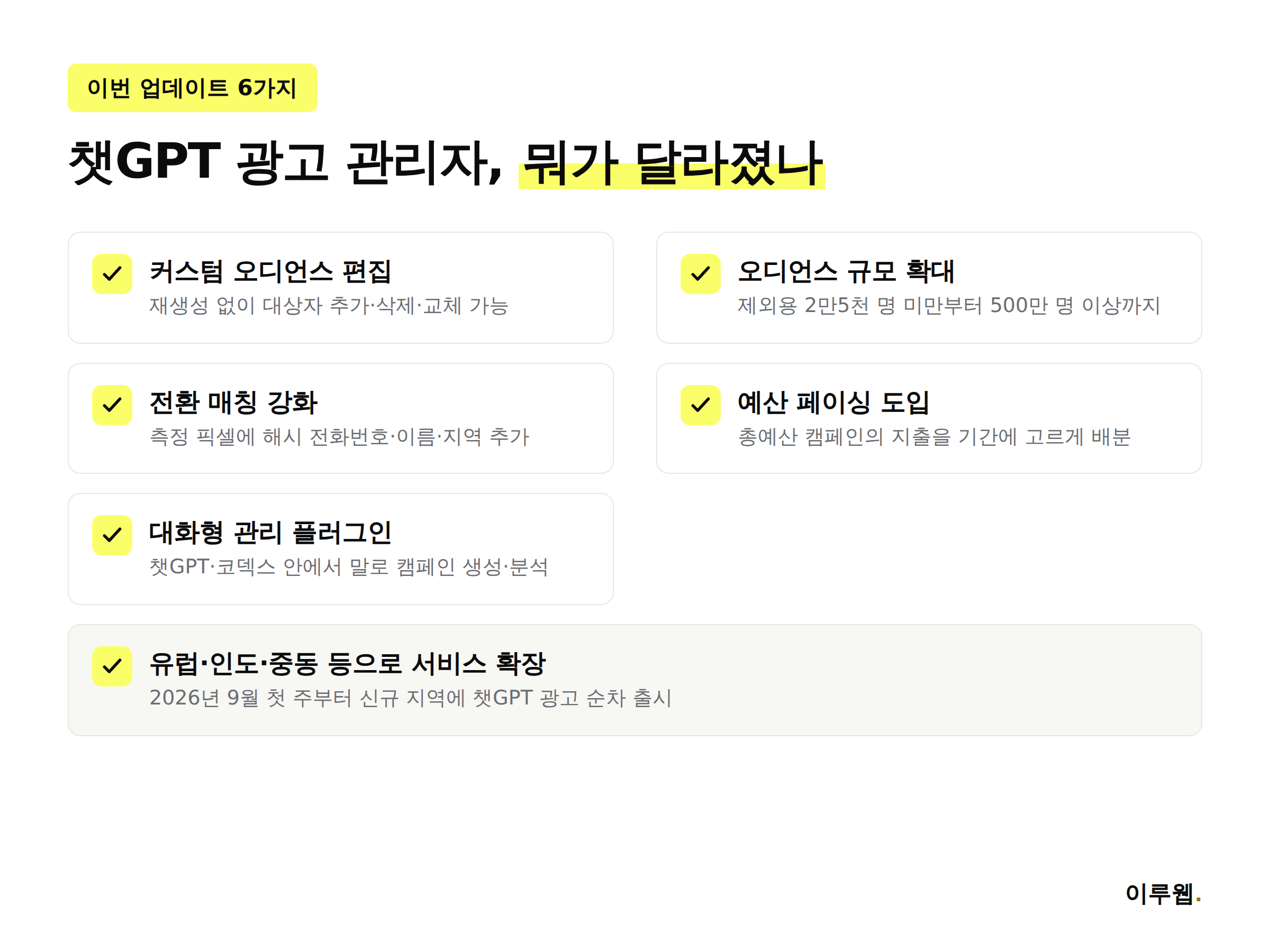 챗GPT 광고 관리자 2026년 9월 업데이트 6가지 항목 인포그래픽
