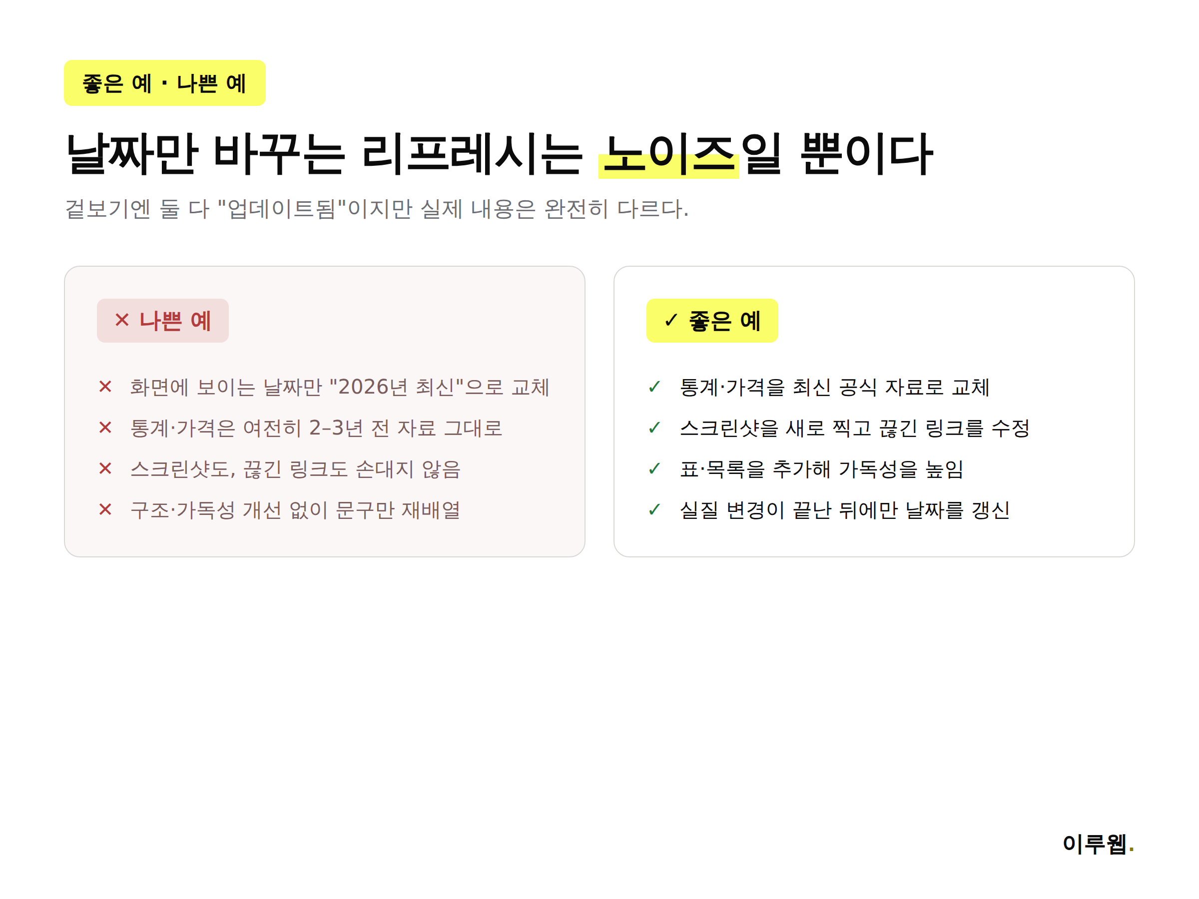 날짜만 바꾸는 나쁜 리프레시와 내용을 실제로 고치는 좋은 리프레시를 비교한 이미지