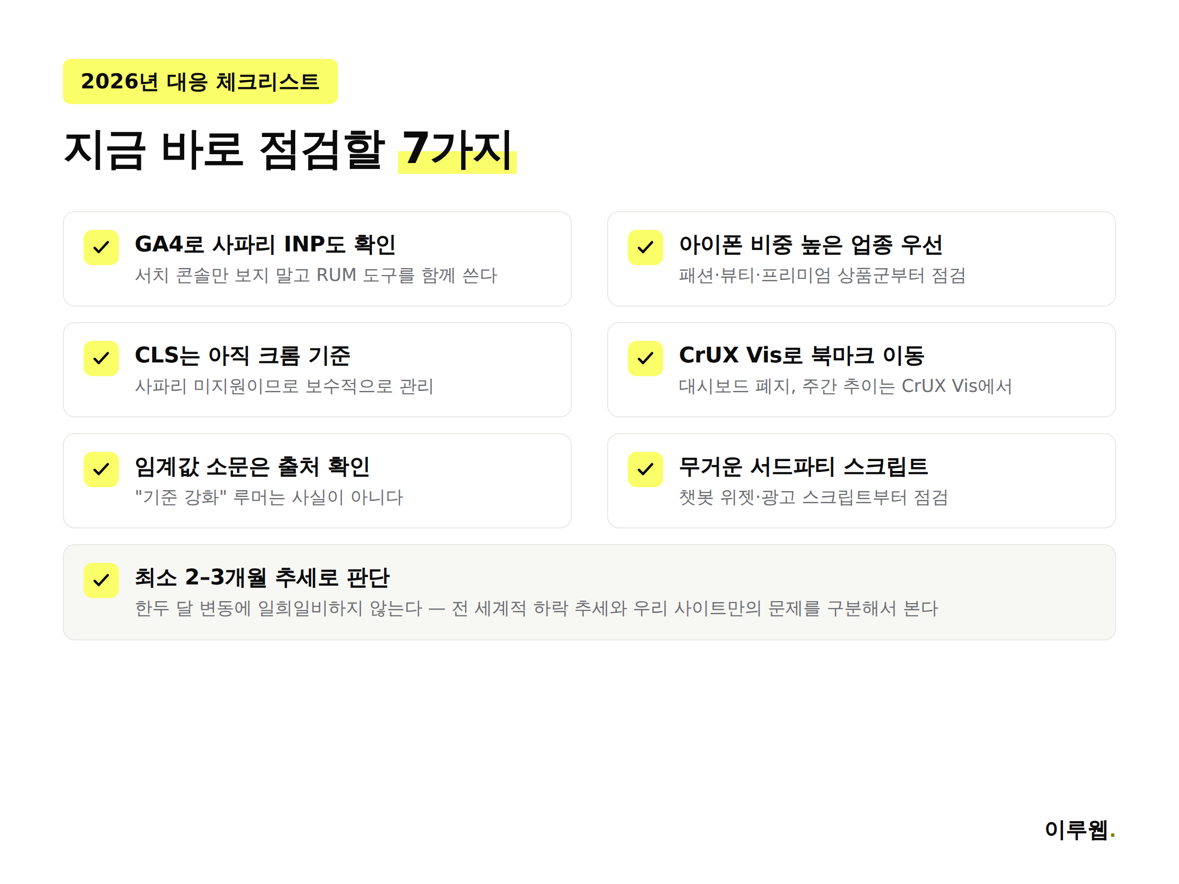 2026년 코어 웹 바이탈 INP 대응 체크리스트 7가지 인포그래픽