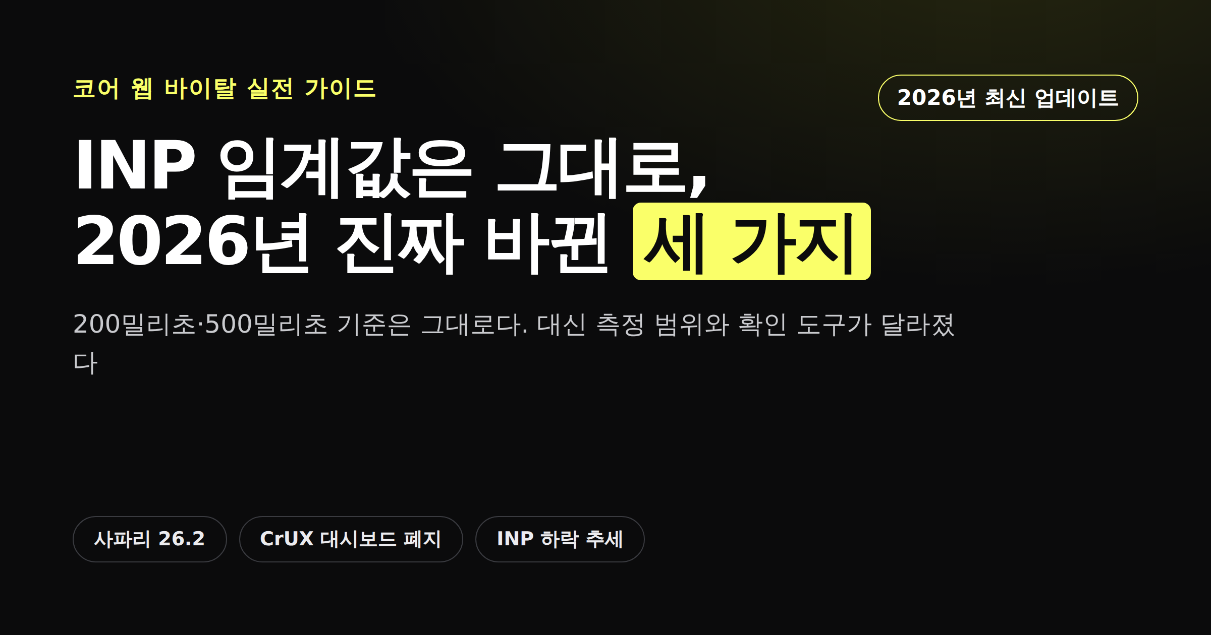 코어 웹 바이탈 INP 2026년 변경점을 소개하는 카드뉴스 커버
