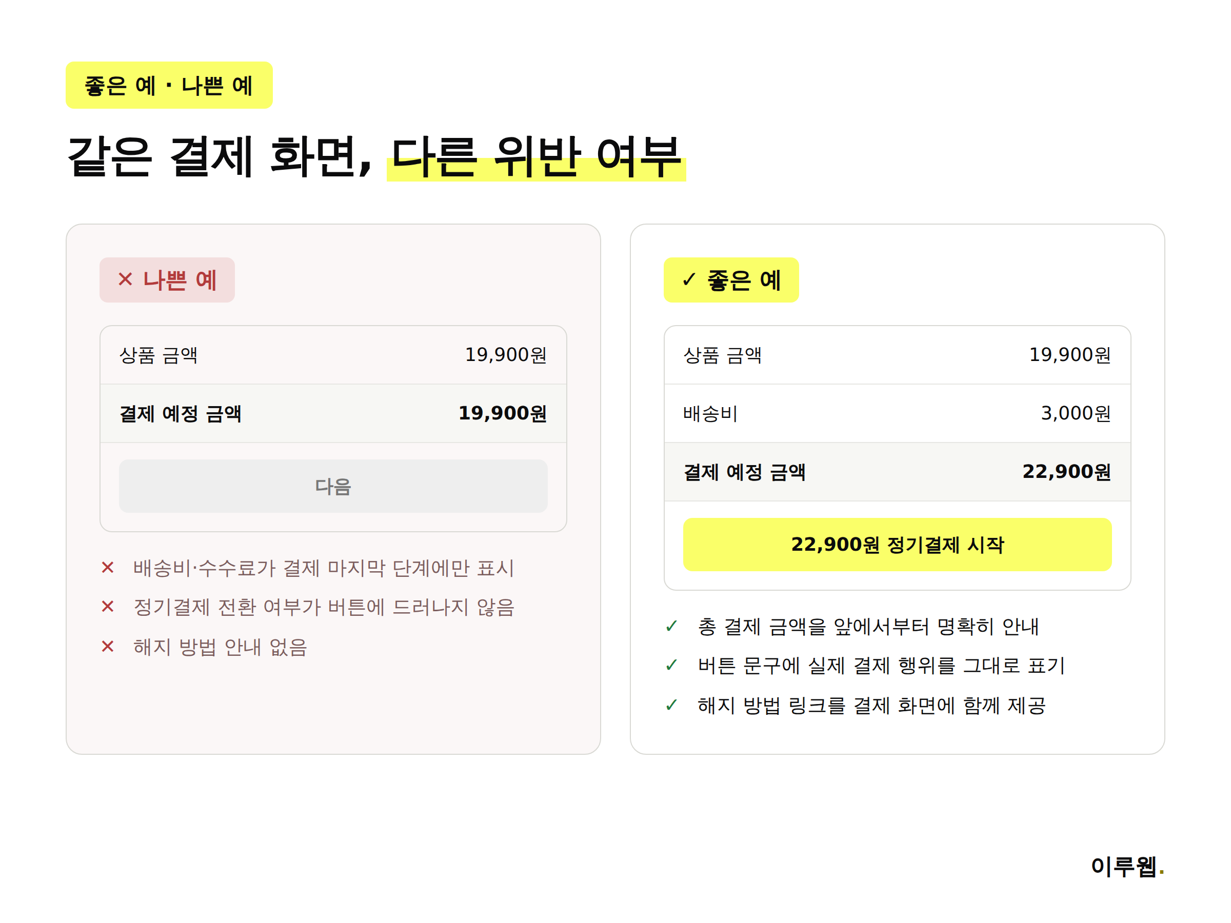 다크패턴 결제 화면 나쁜 예와 좋은 예 비교