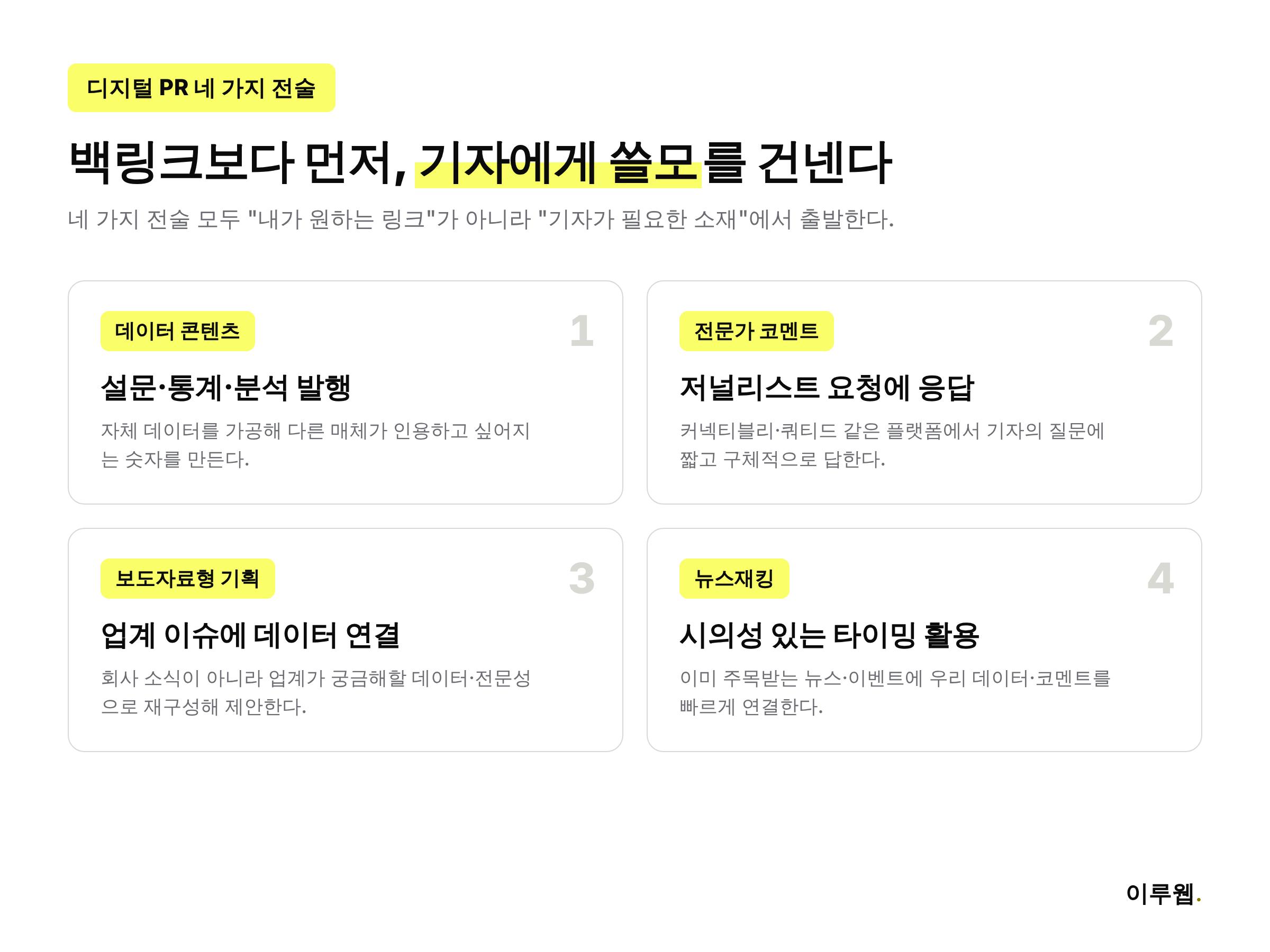 디지털 PR 네 가지 전술, 데이터 콘텐츠, 전문가 코멘트, 보도자료형 기획, 뉴스재킹을 정리한 인포그래픽