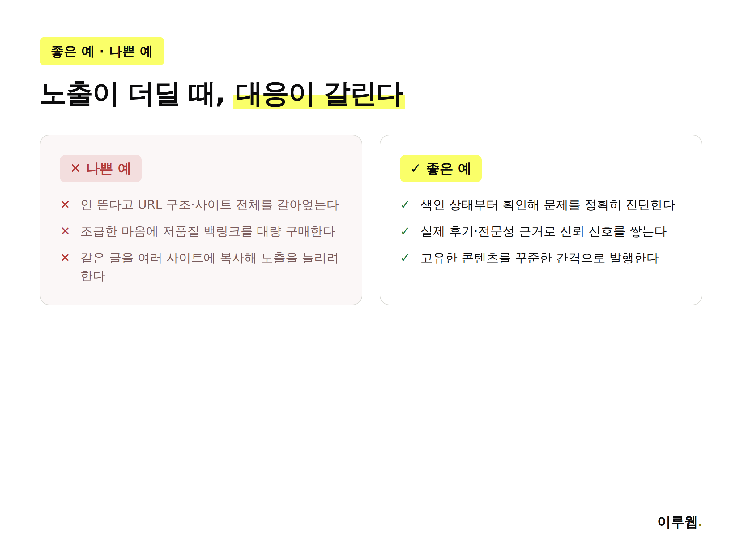 신규 사이트 노출 지연에 대응하는 나쁜 예와 좋은 예를 비교한 인포그래픽