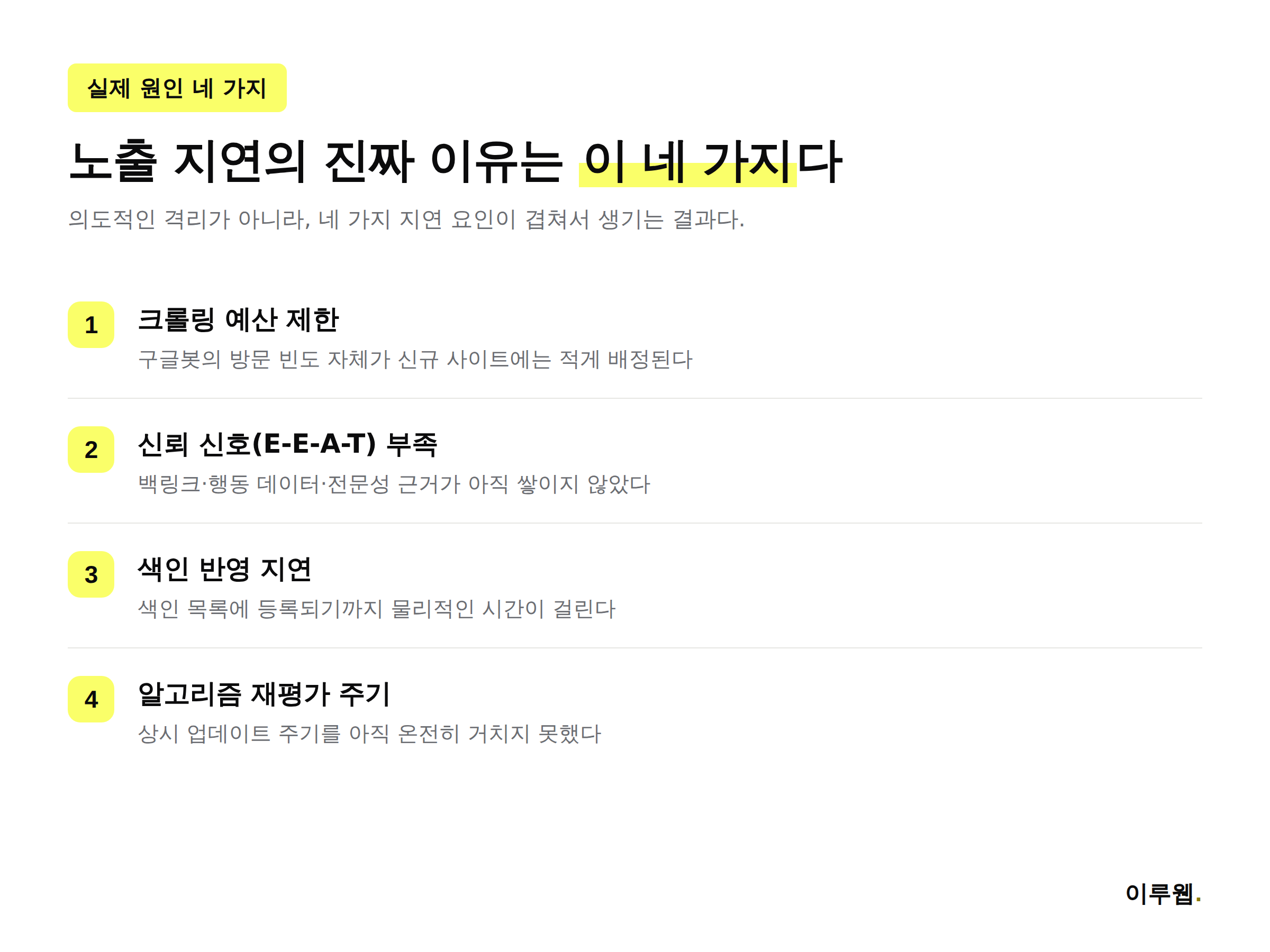 신규 사이트 노출 지연의 네 가지 실제 원인을 정리한 인포그래픽