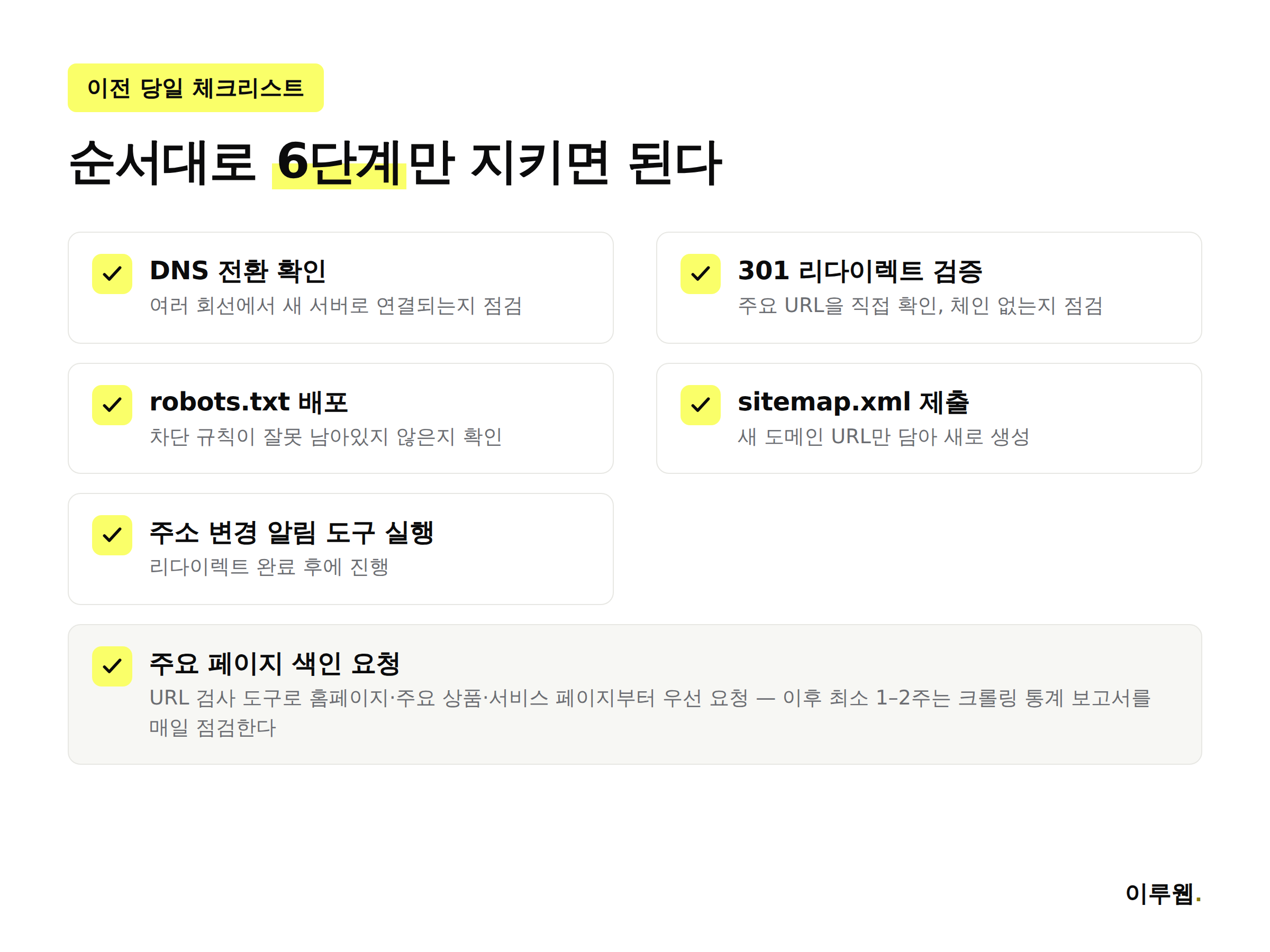 도메인 이전 당일 체크리스트 6단계 인포그래픽