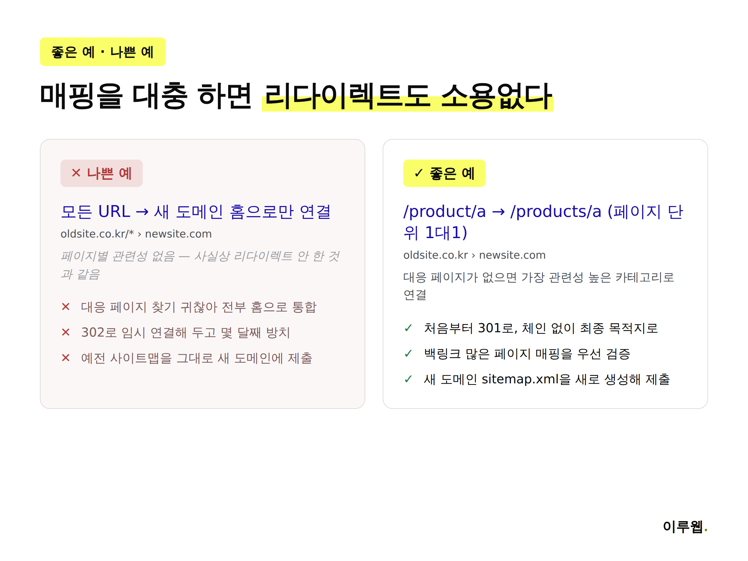 도메인 이전 리다이렉트 매핑 나쁜 예와 좋은 예를 비교한 인포그래픽