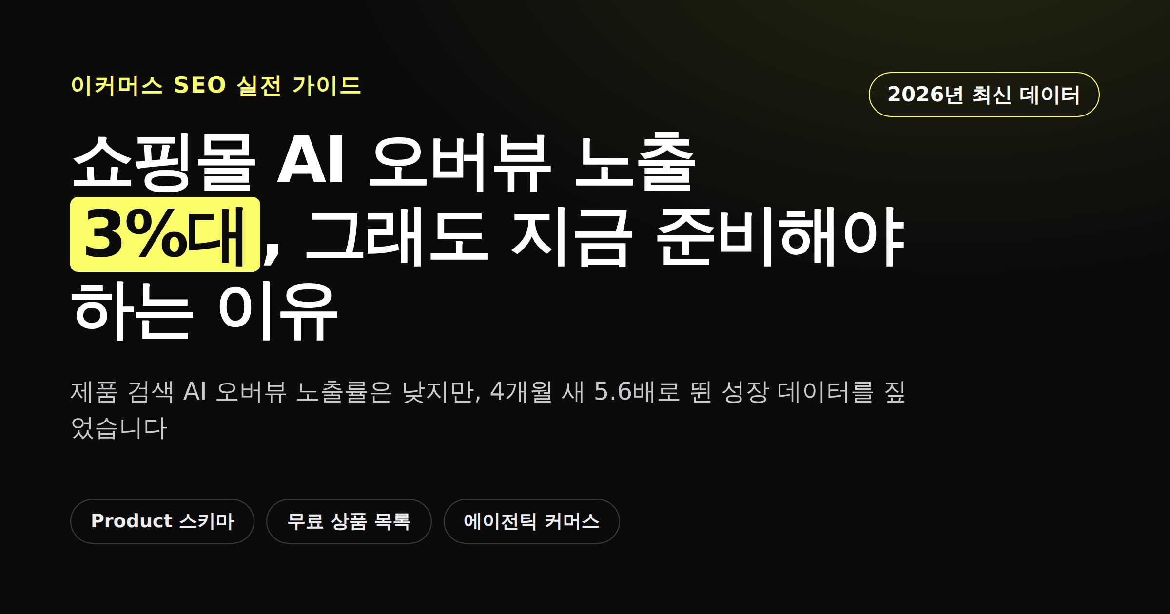 쇼핑몰 AI 오버뷰 노출률 3%대, 이커머스 SEO가 여전히 중요한 이유