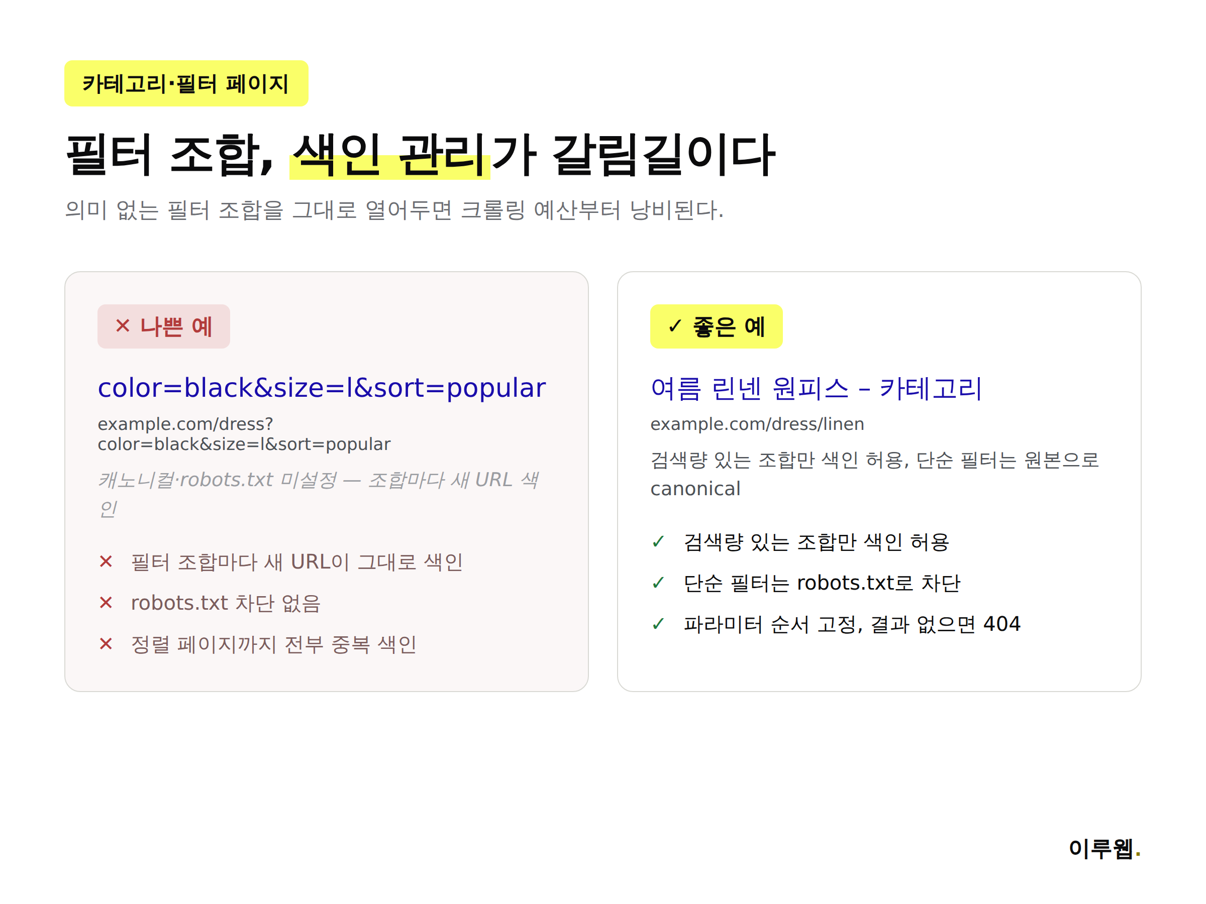 쇼핑몰 필터 페이지 처리, 나쁜 예와 좋은 예 비교 인포그래픽