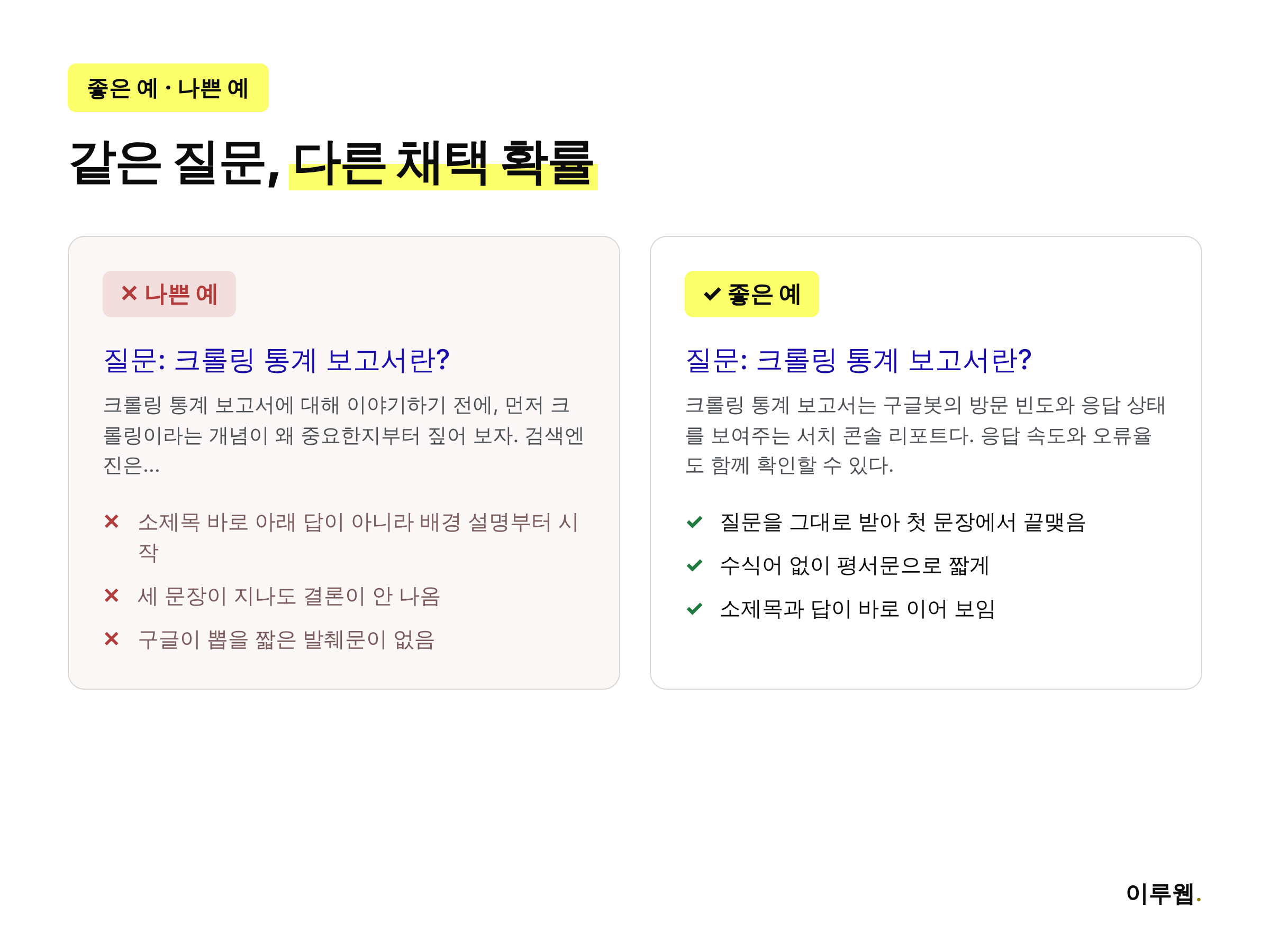 특징 스니펫에 뽑히지 못한 나쁜 예와 뽑힌 좋은 예를 비교한 인포그래픽