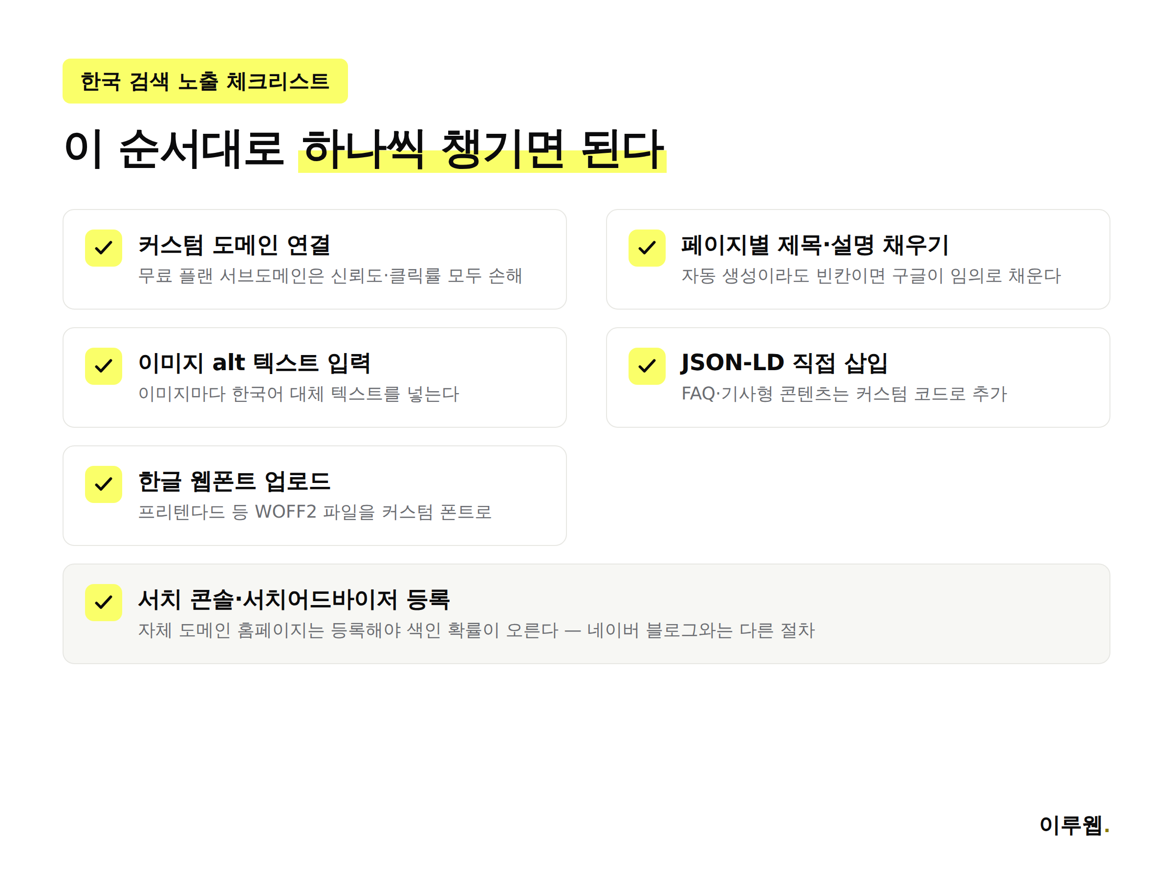 프레이머 사이트의 한국 검색 노출을 위한 7단계 체크리스트 인포그래픽