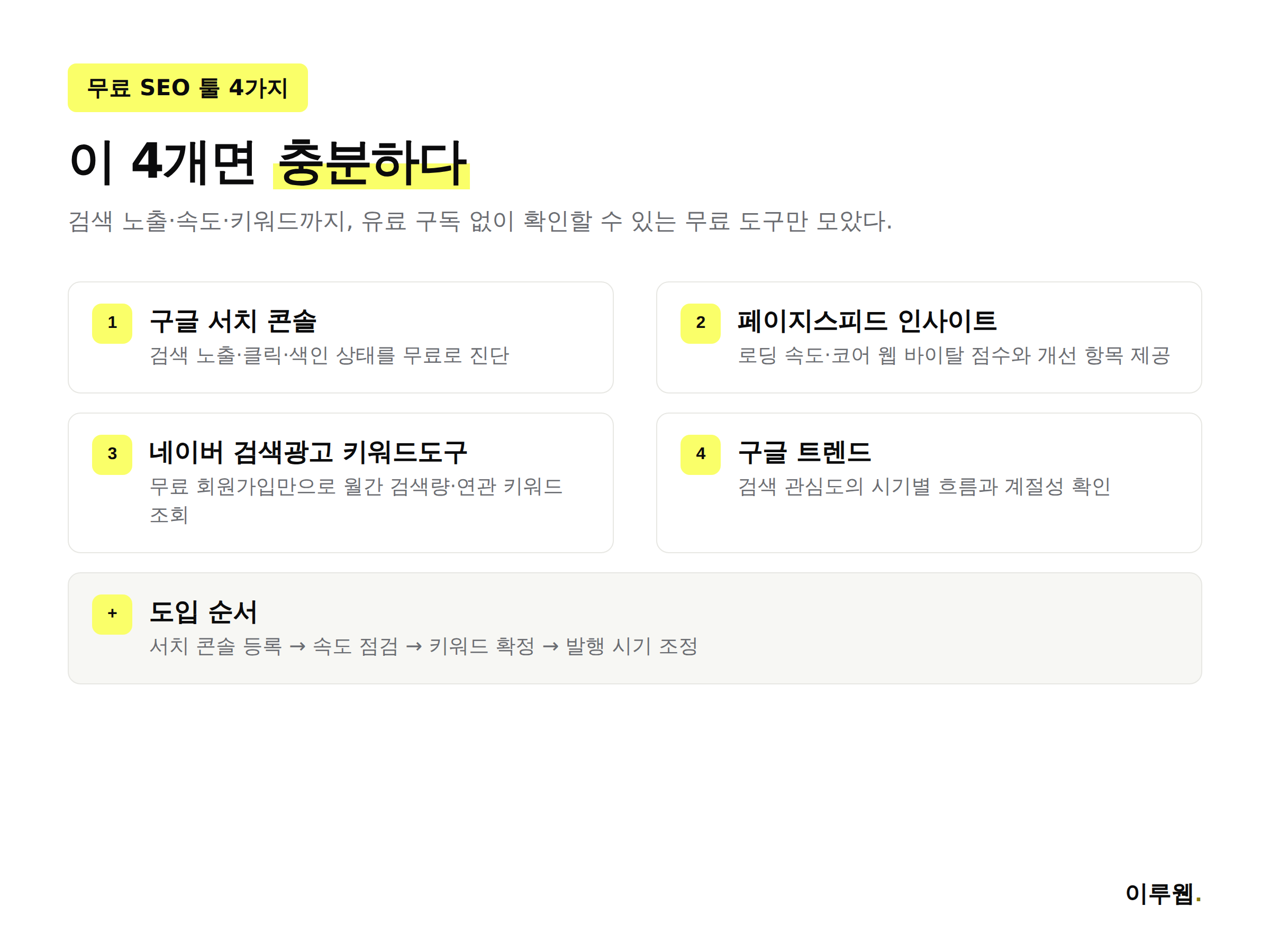 무료 SEO 툴 4가지의 이름과 용도를 정리한 체크리스트 인포그래픽