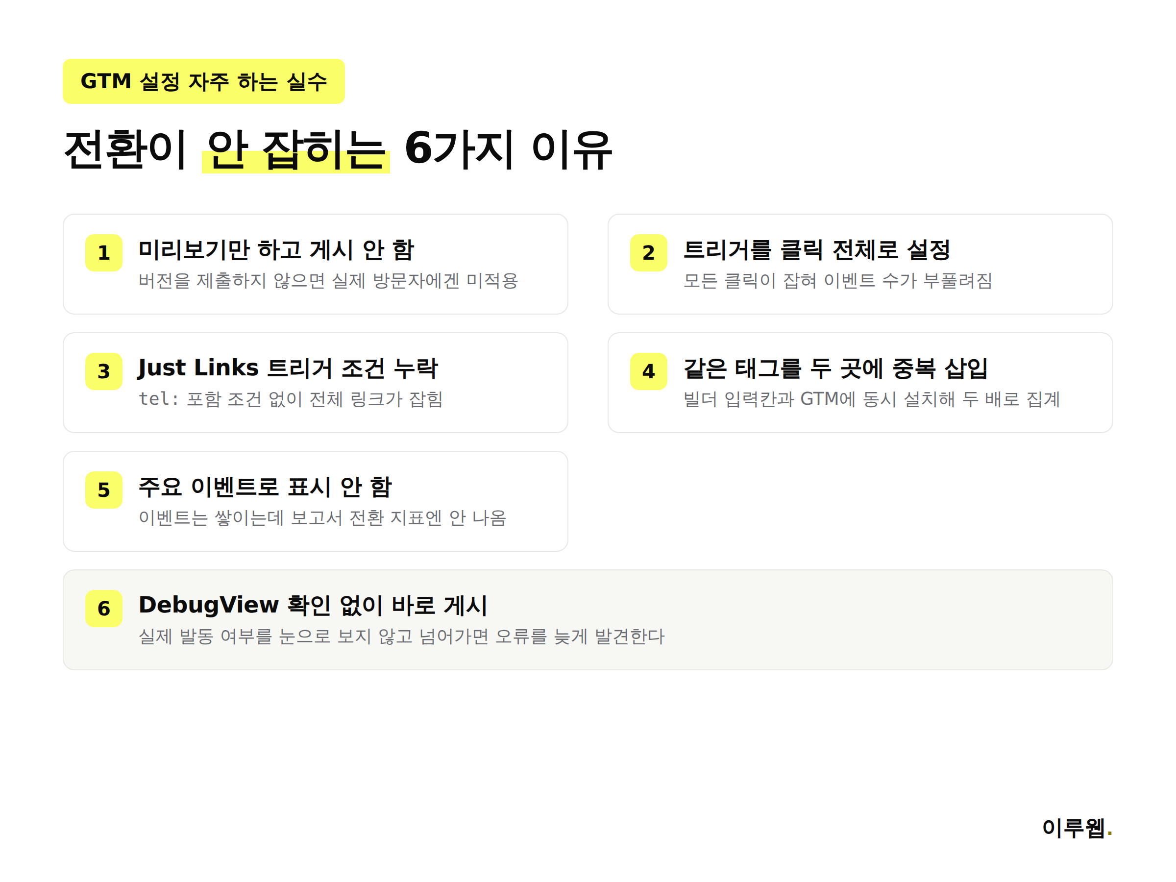 GTM GA4 전환 이벤트 설정 시 자주 하는 6가지 실수 체크리스트 인포그래픽