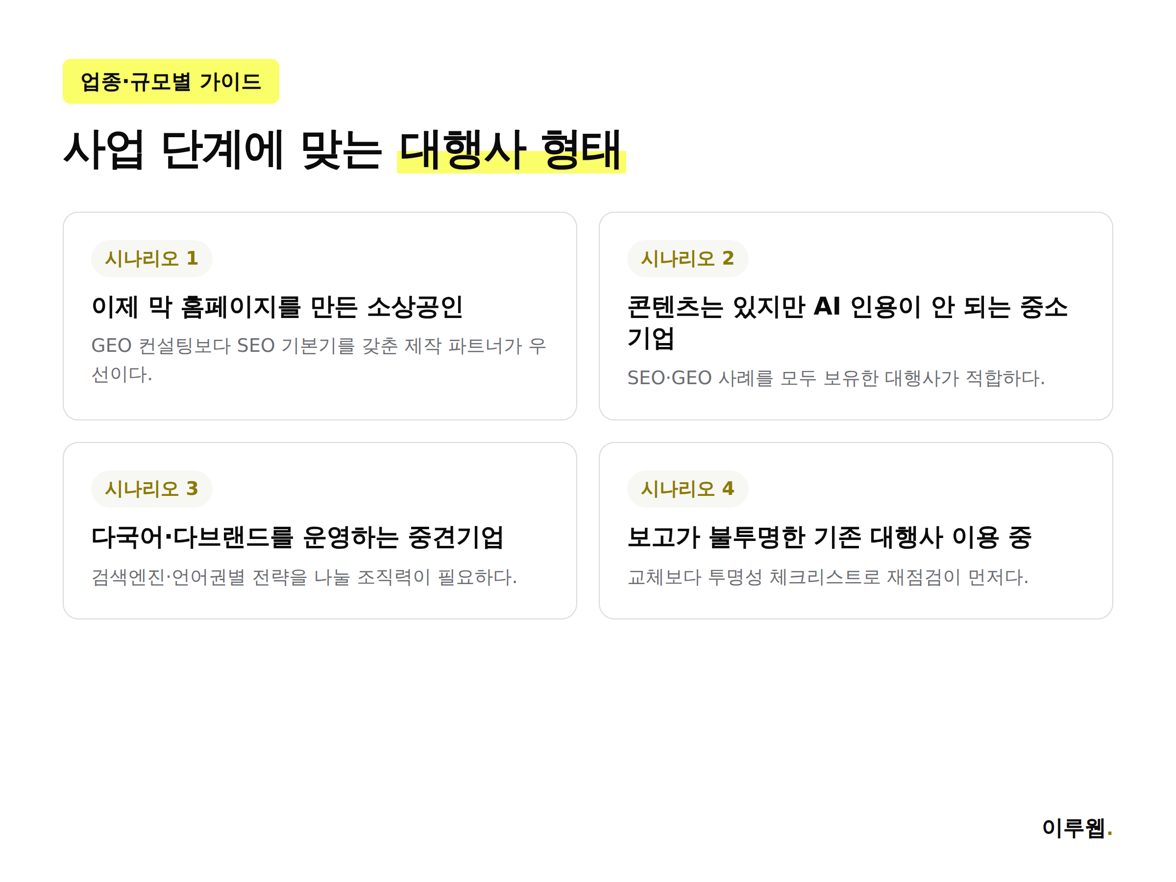 업종 규모별 GEO SEO 대행사 매칭 시나리오 인포그래픽