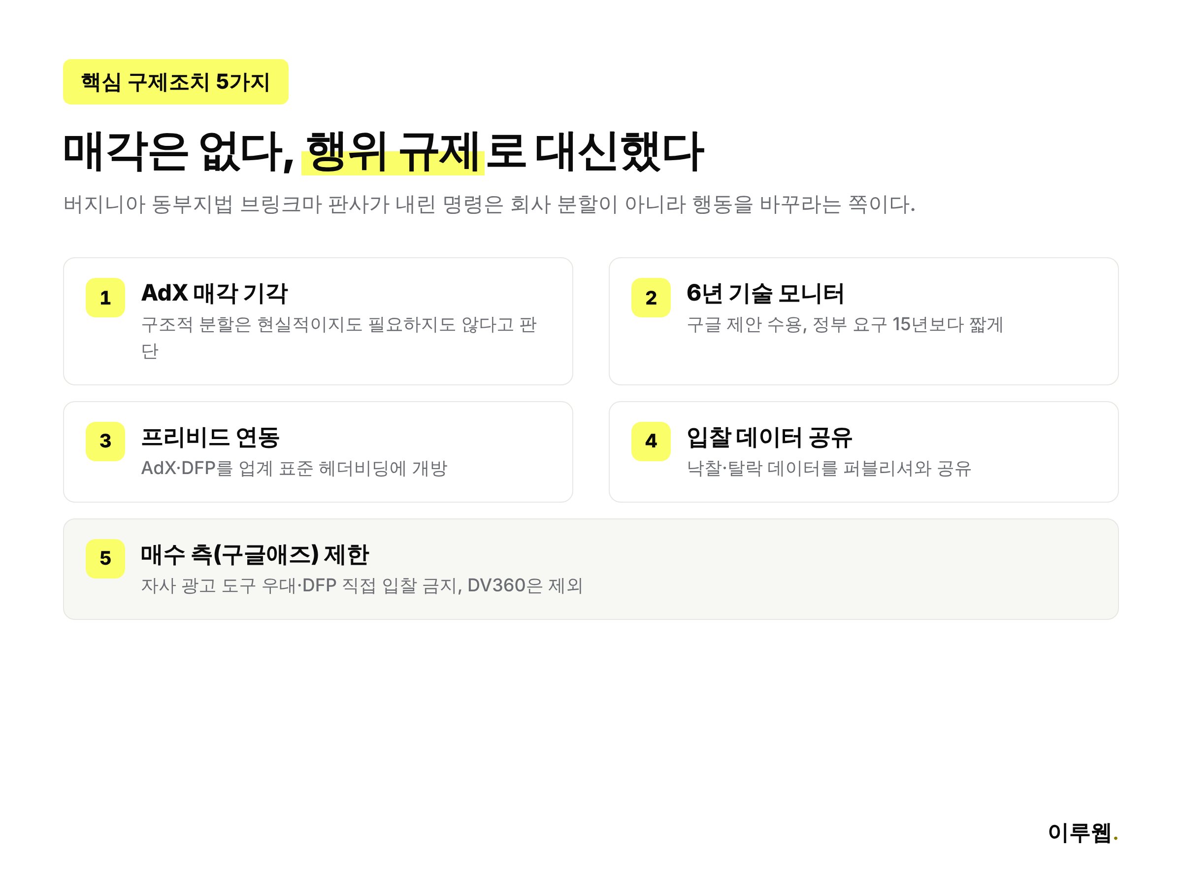 구글 애드테크 반독점 구제조치 5가지 핵심 내용을 정리한 인포그래픽