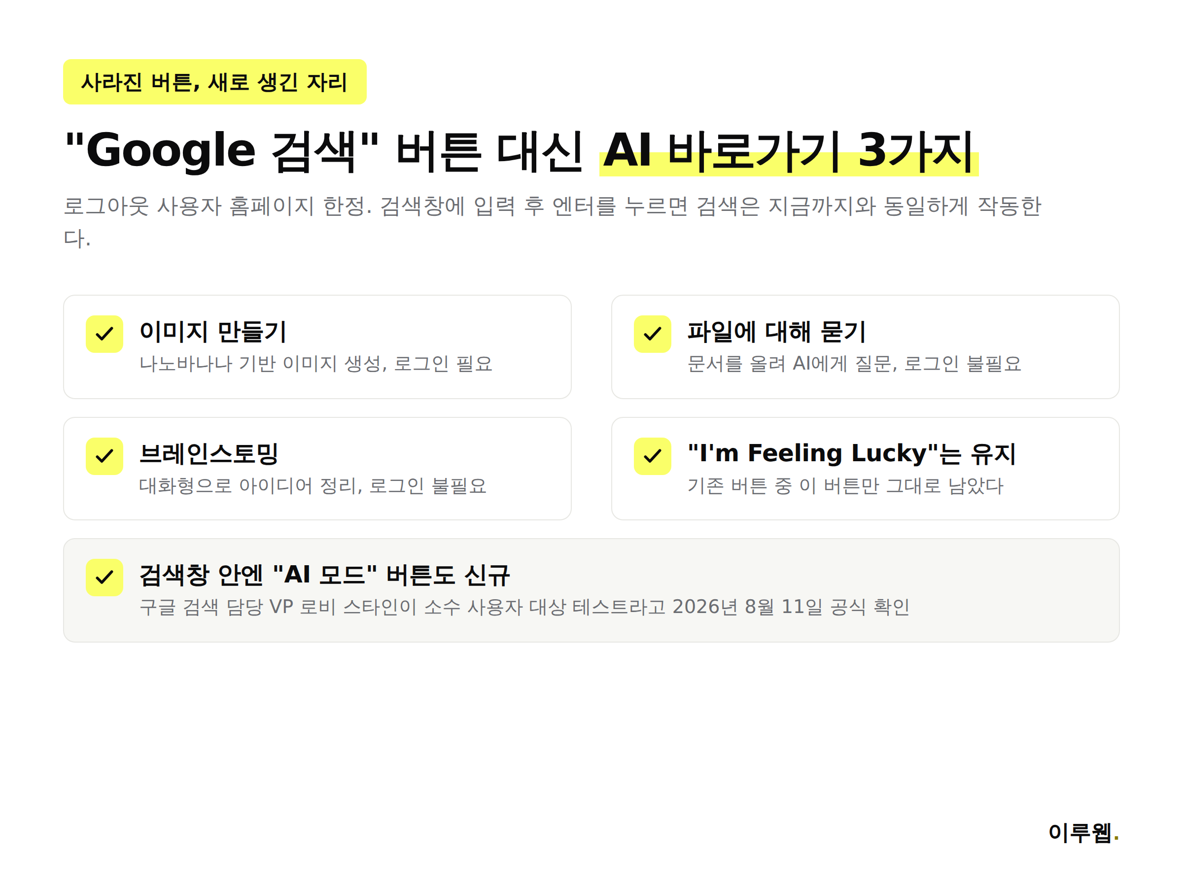 구글 홈페이지에서 사라진 검색 버튼과 새로 생긴 AI 바로가기 세 가지를 정리한 인포그래픽