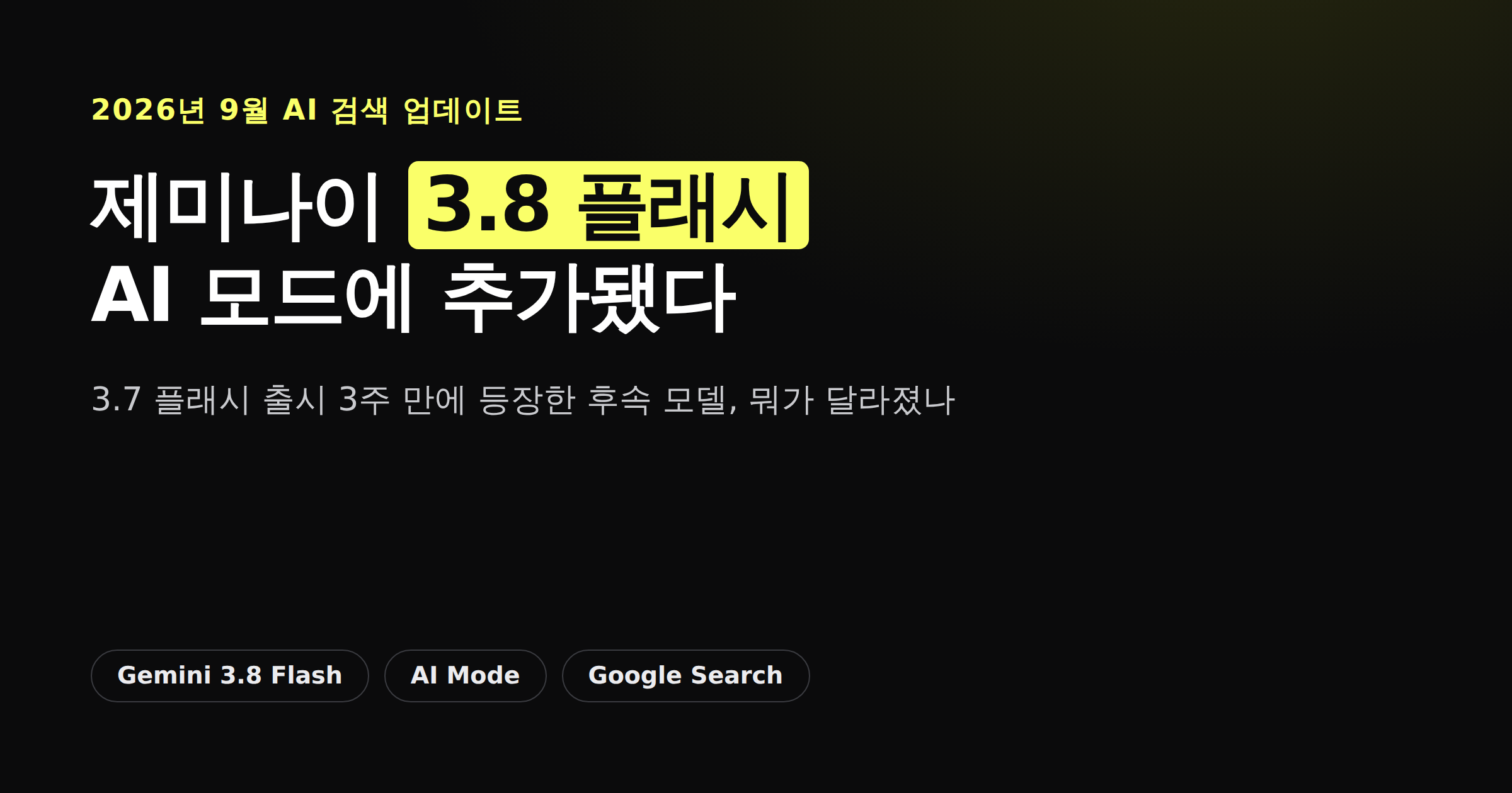 구글 AI 모드에 제미나이 3.8 플래시가 추가된 소식을 정리한 카드뉴스 이미지